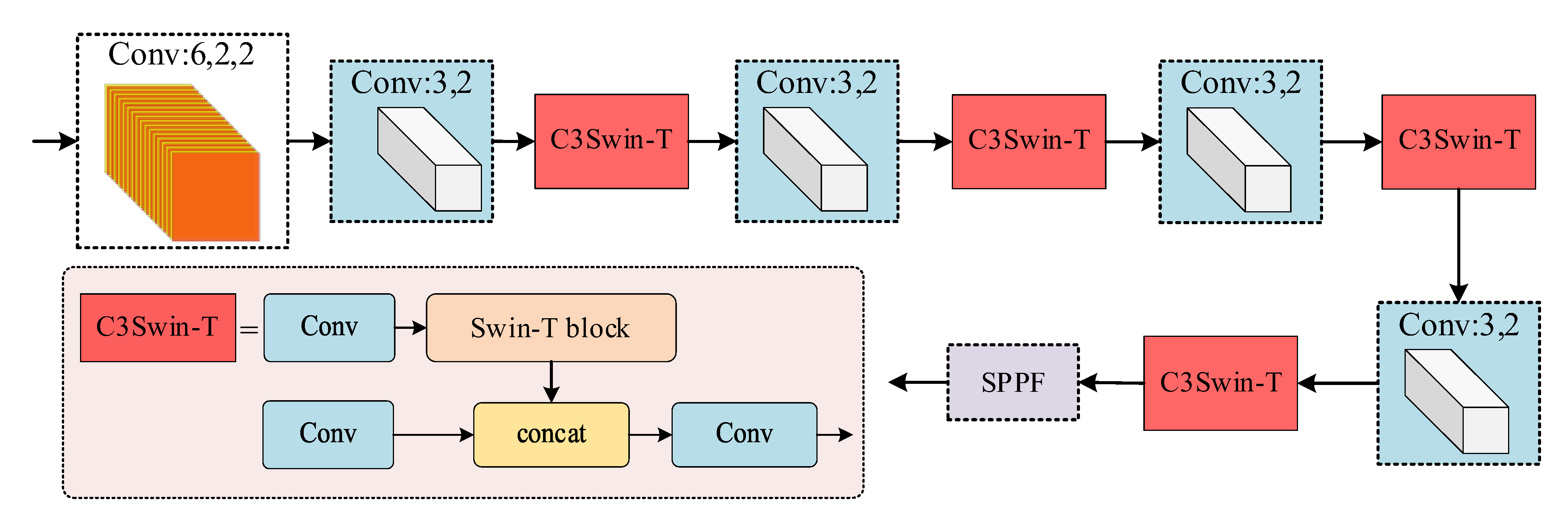 Remotesensing 15 01796 g007