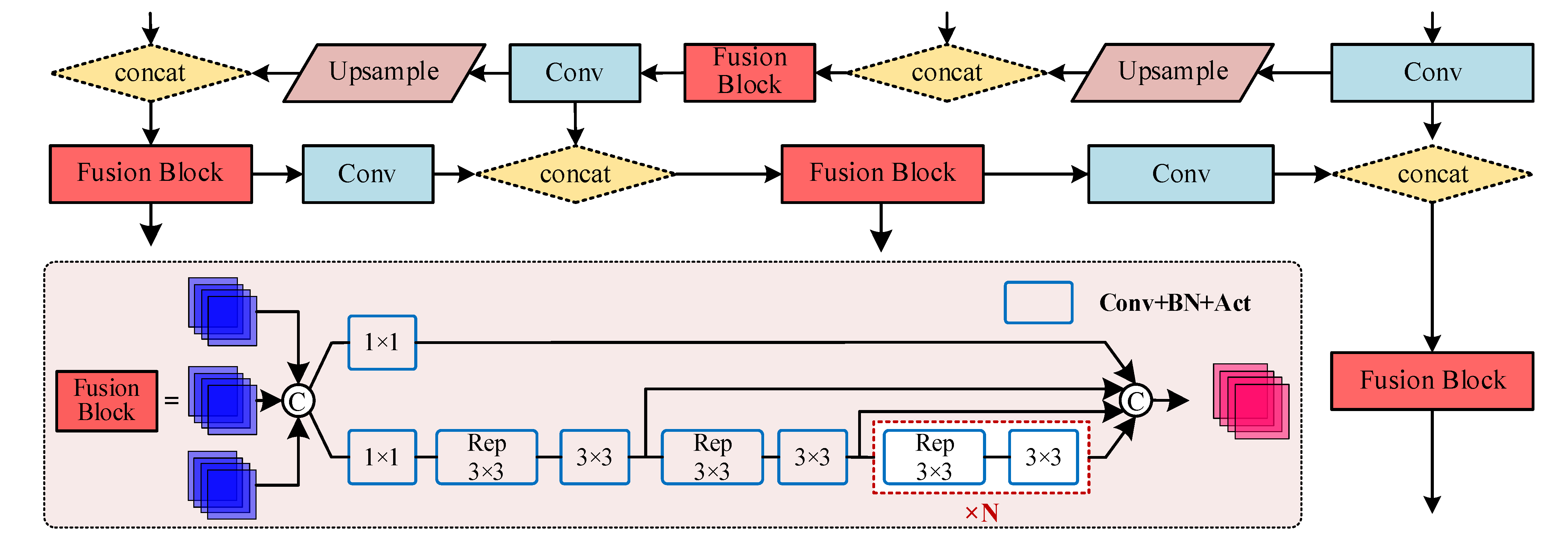 Remotesensing 15 01796 g008