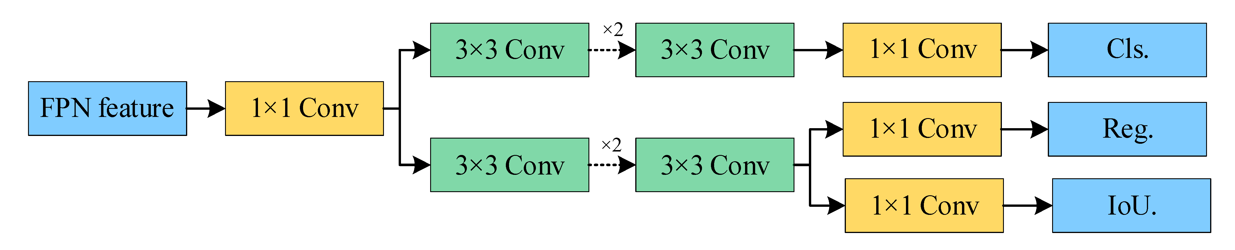 Remotesensing 15 01796 g009
