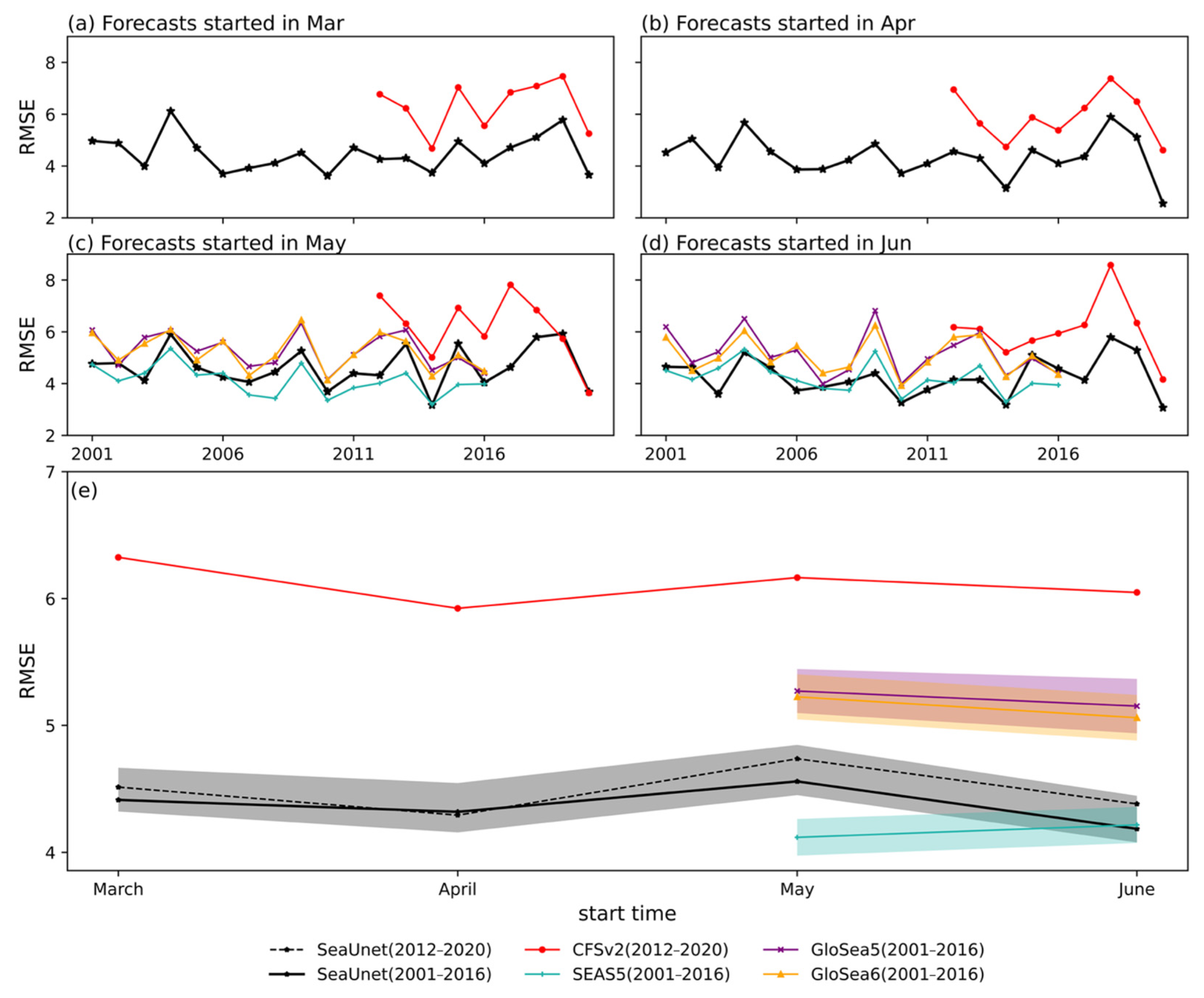 Remotesensing 15 01797 g003