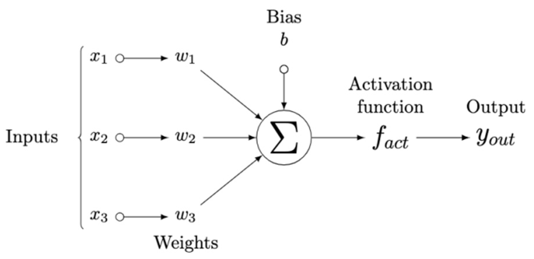 Remotesensing 15 01798 g004 Remotesensing 15 01798 g004
