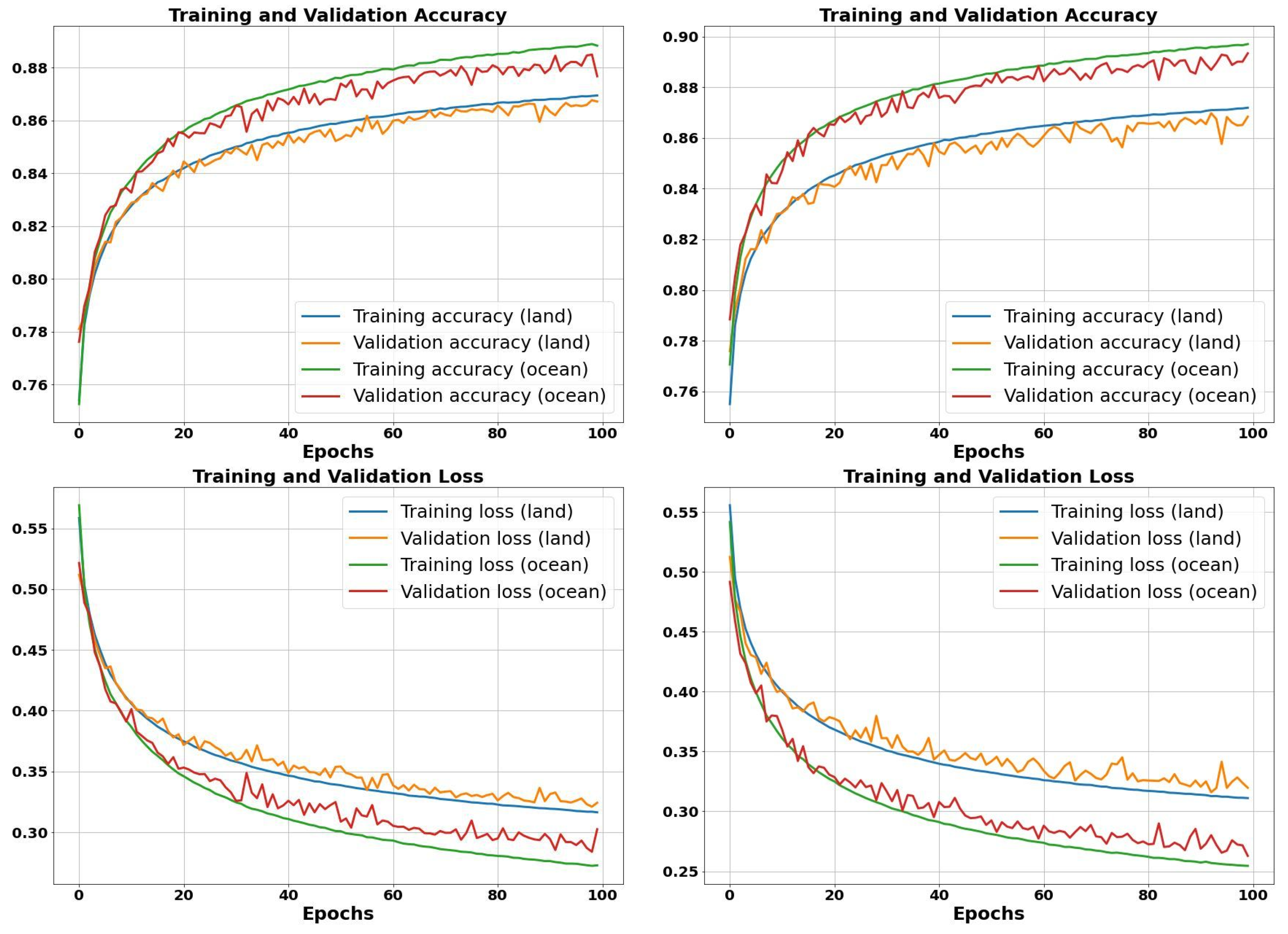 Remotesensing 15 01798 g005 Remotesensing 15 01798 g005