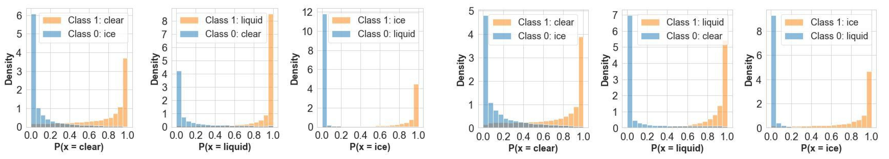 Remotesensing 15 01798 g008 Remotesensing 15 01798 g008