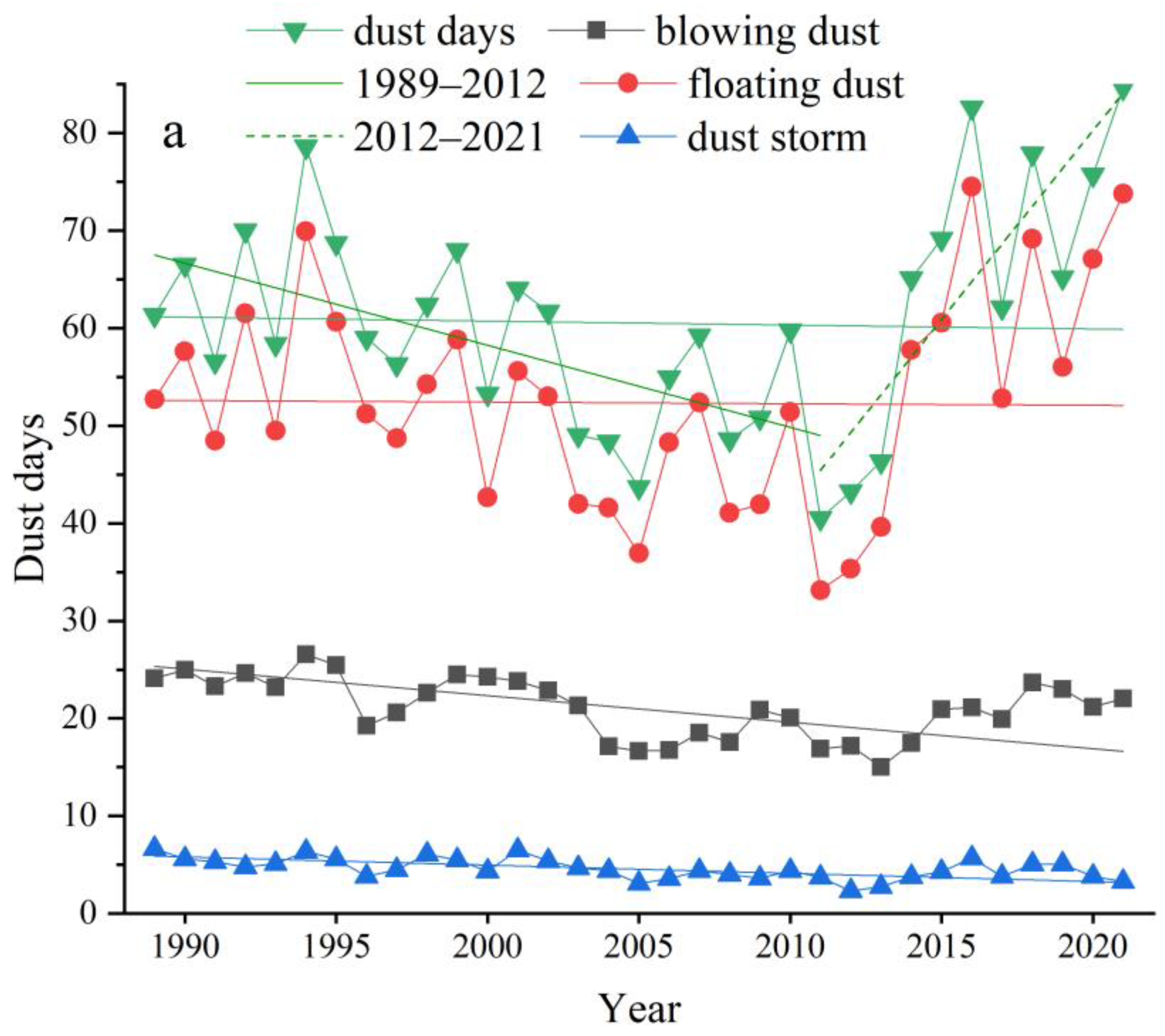 Remotesensing 15 01804 g002