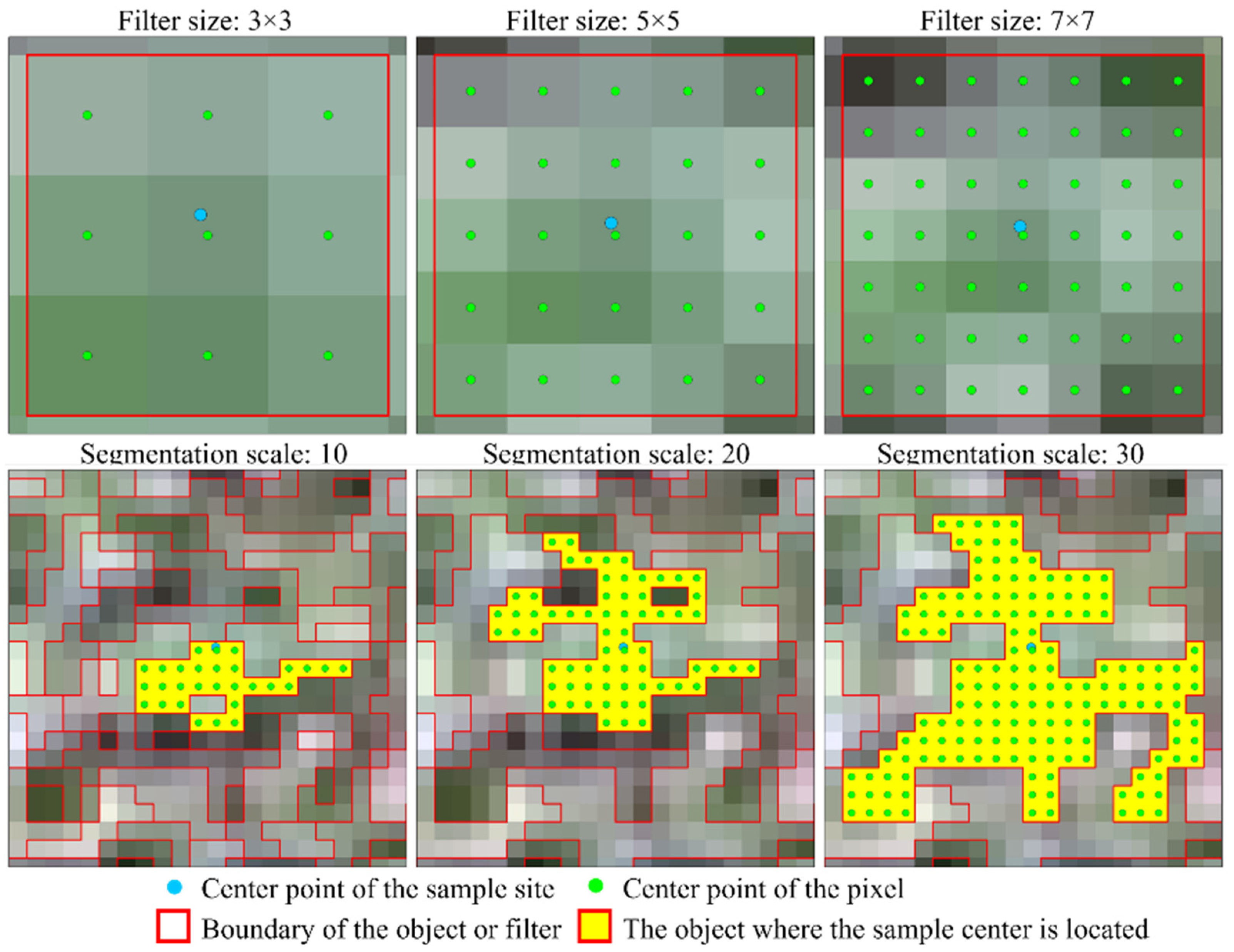 Remotesensing 15 01806 g003