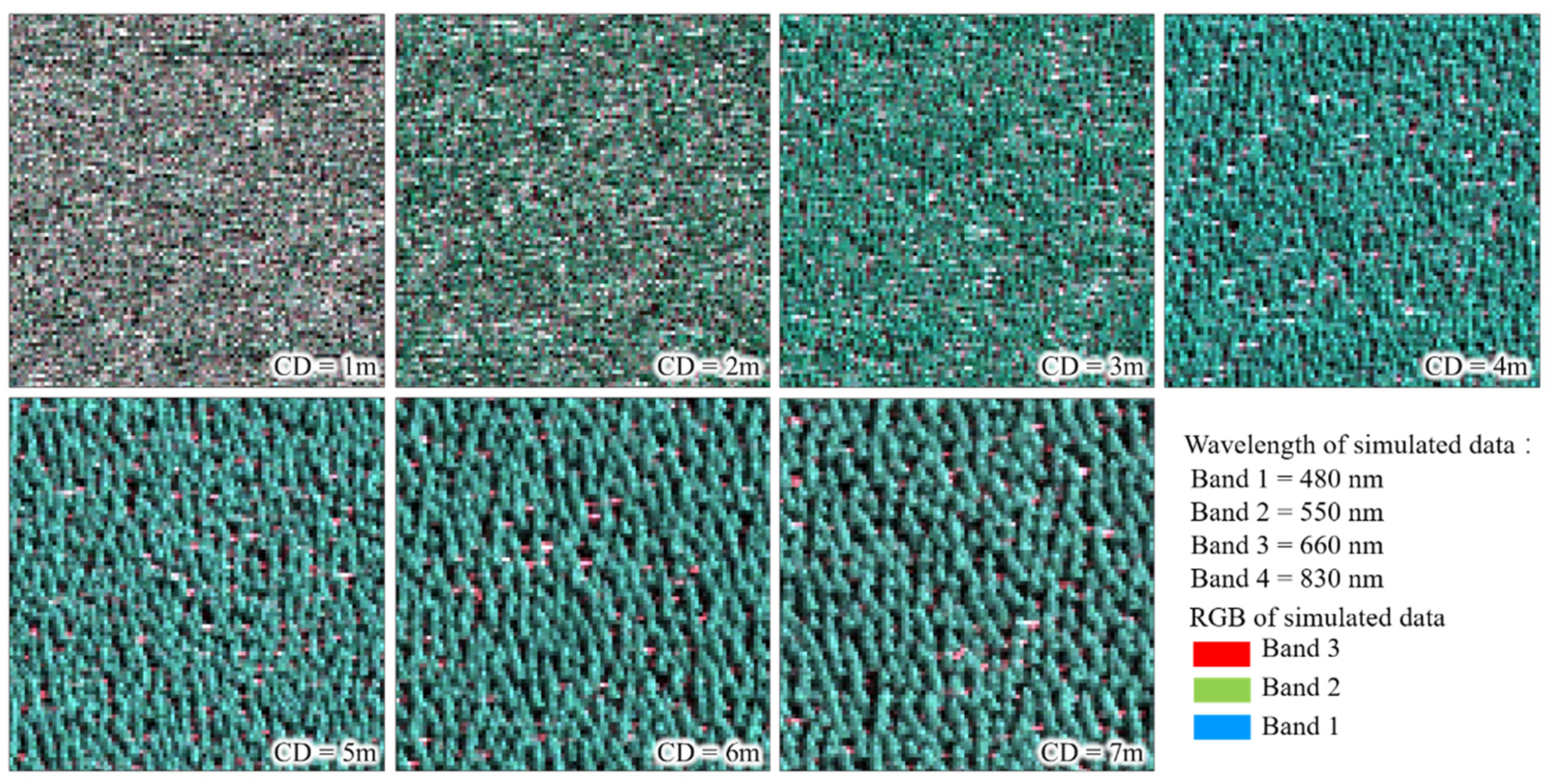 Remotesensing 15 01806 g004