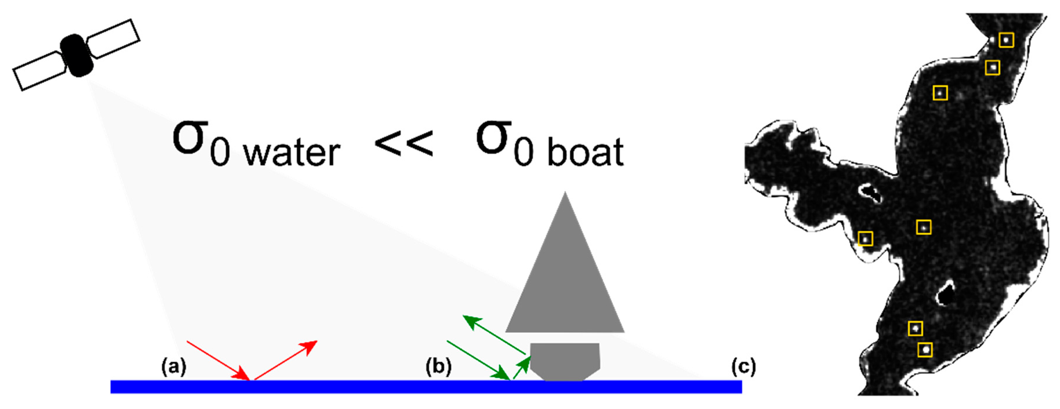 Remotesensing 15 01807 g003 Remotesensing 15 01807 g003