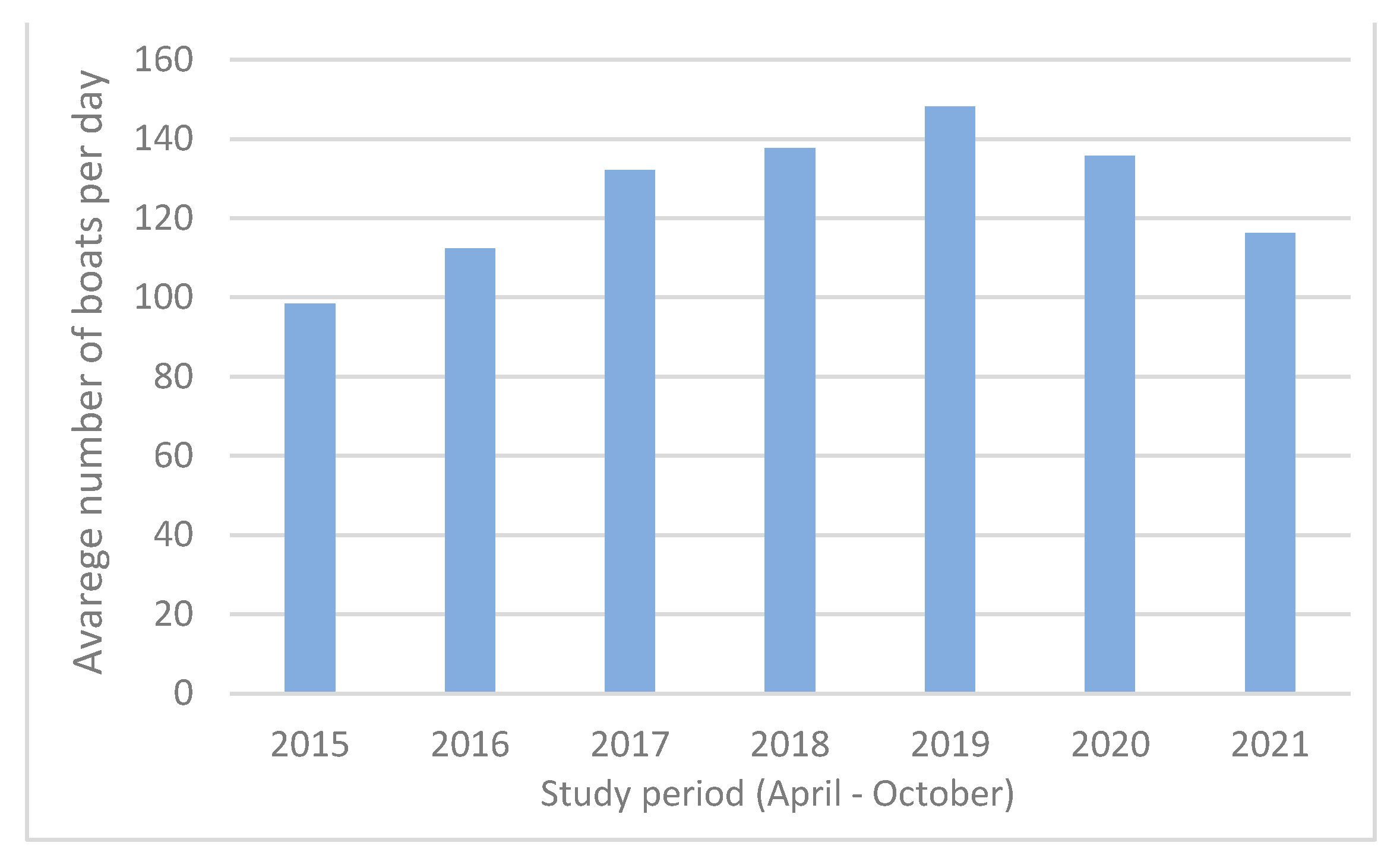 Remotesensing 15 01807 g008 Remotesensing 15 01807 g008