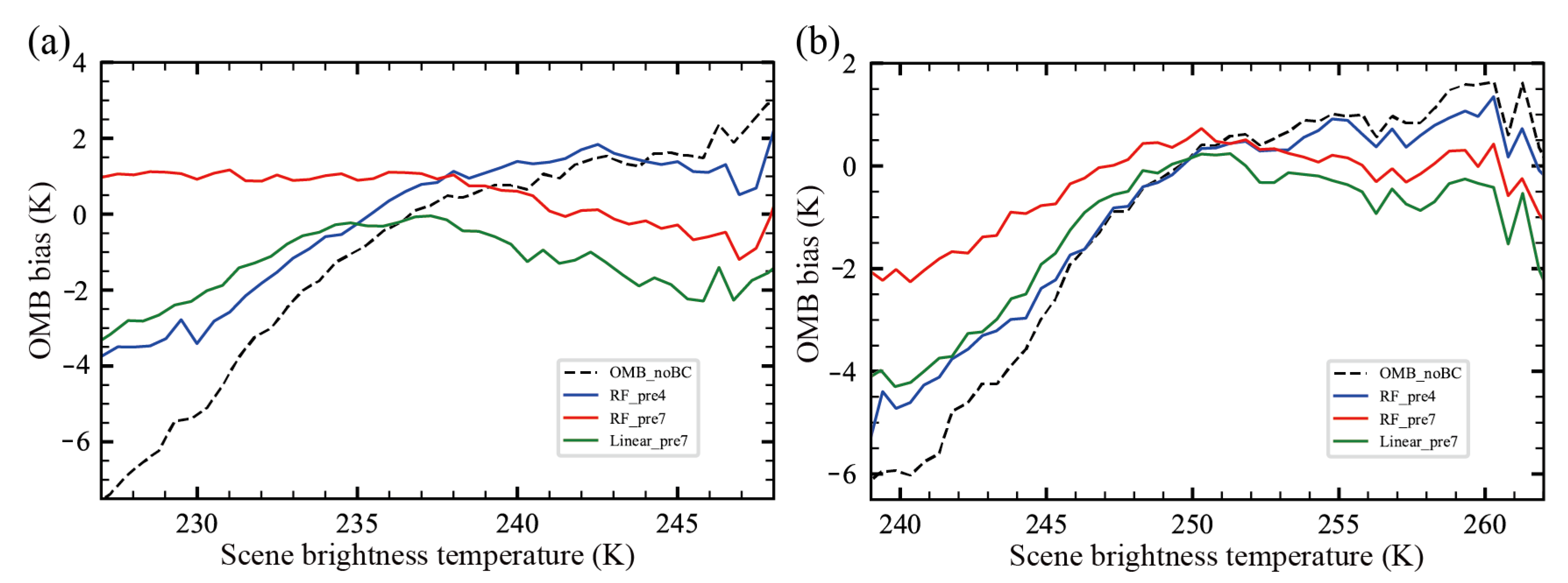 Remotesensing 15 01809 g004 Remotesensing 15 01809 g004