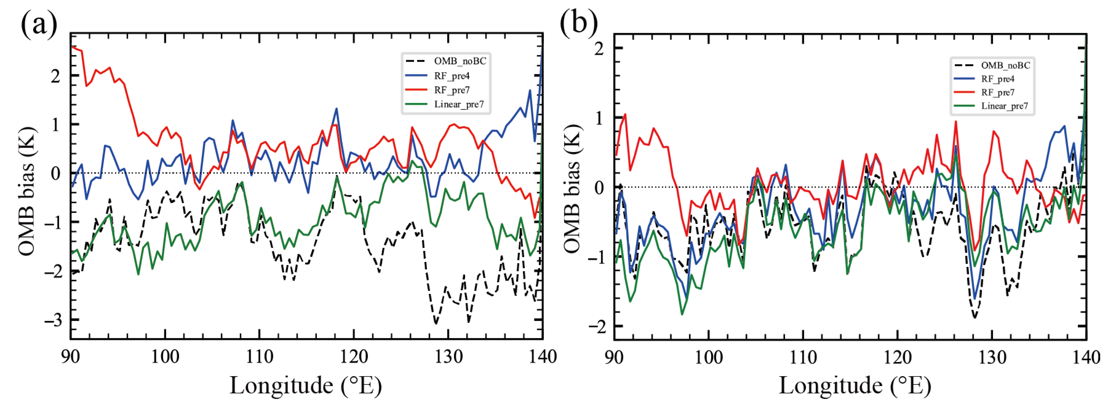 Remotesensing 15 01809 g005 Remotesensing 15 01809 g005