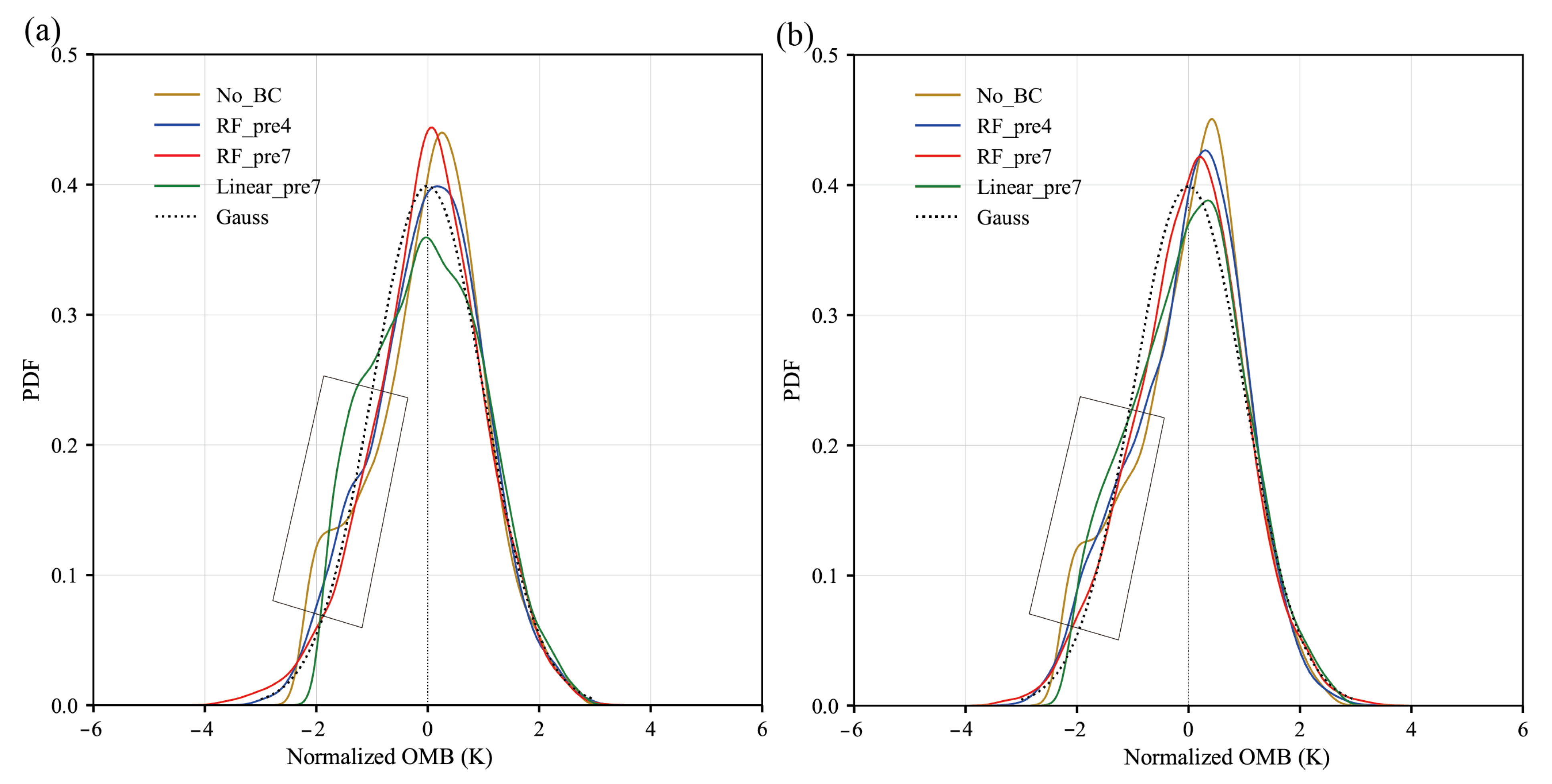 Remotesensing 15 01809 g008 Remotesensing 15 01809 g008