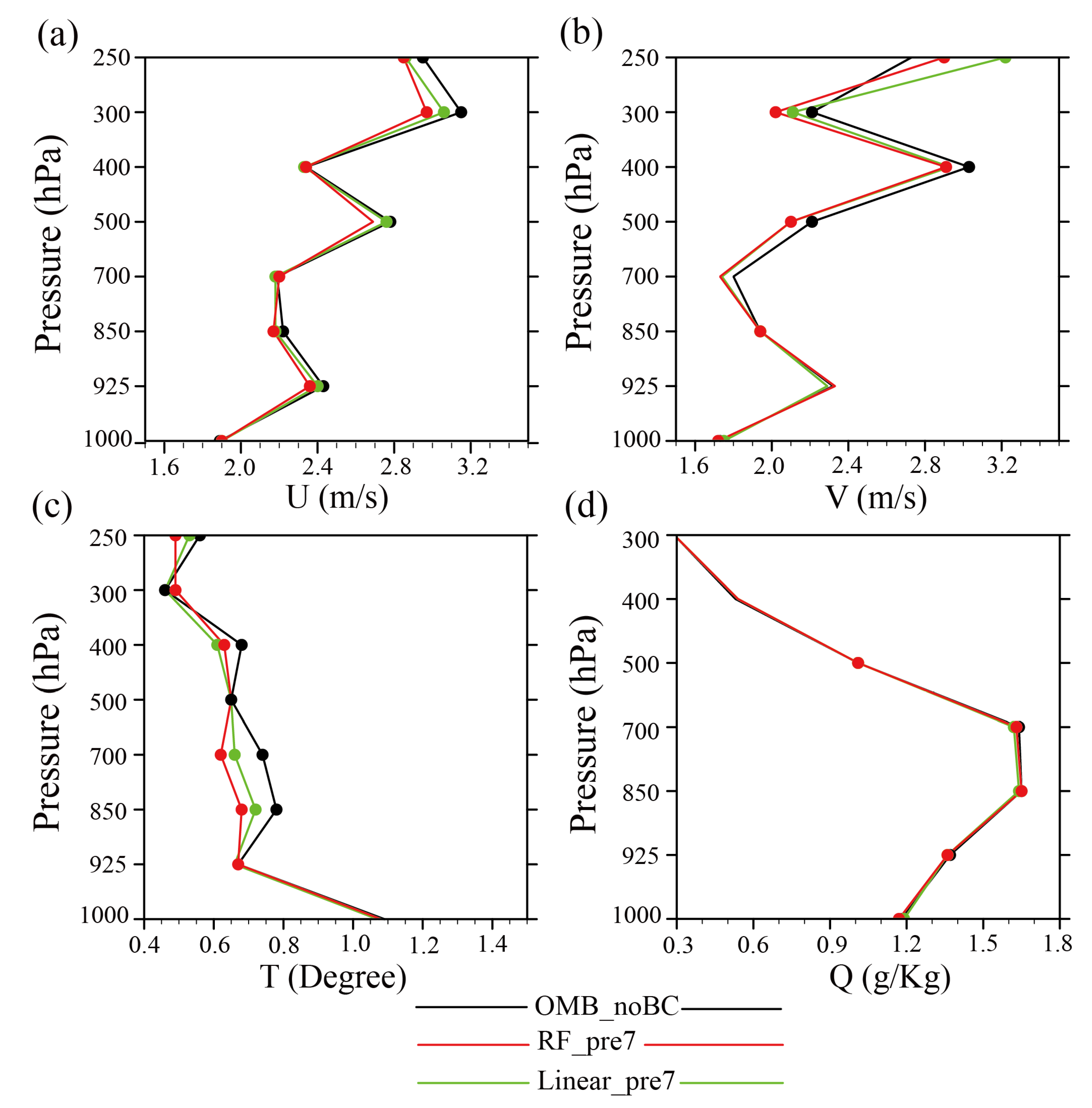 Remotesensing 15 01809 g011 Remotesensing 15 01809 g011