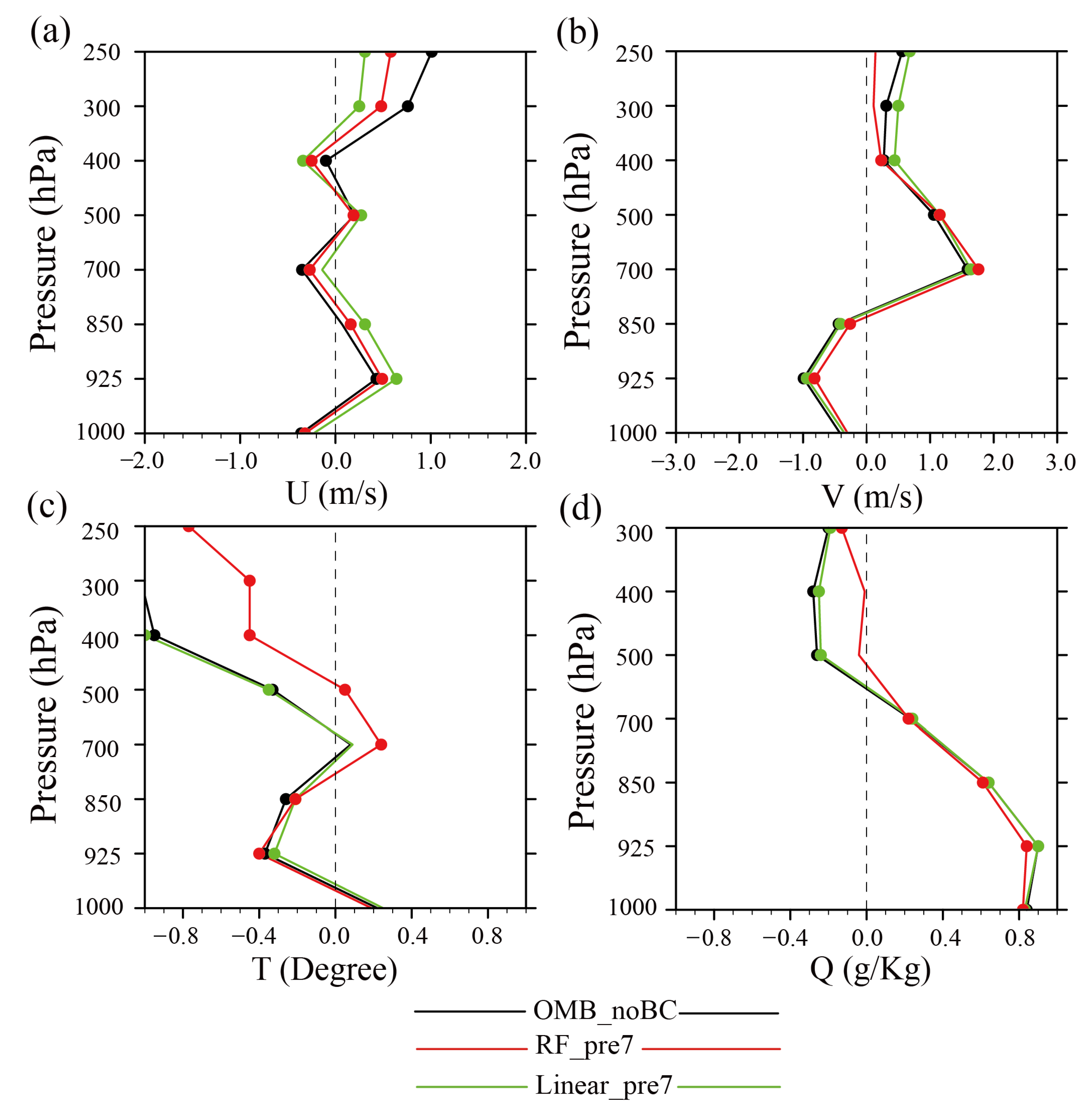 Remotesensing 15 01809 g012 Remotesensing 15 01809 g012
