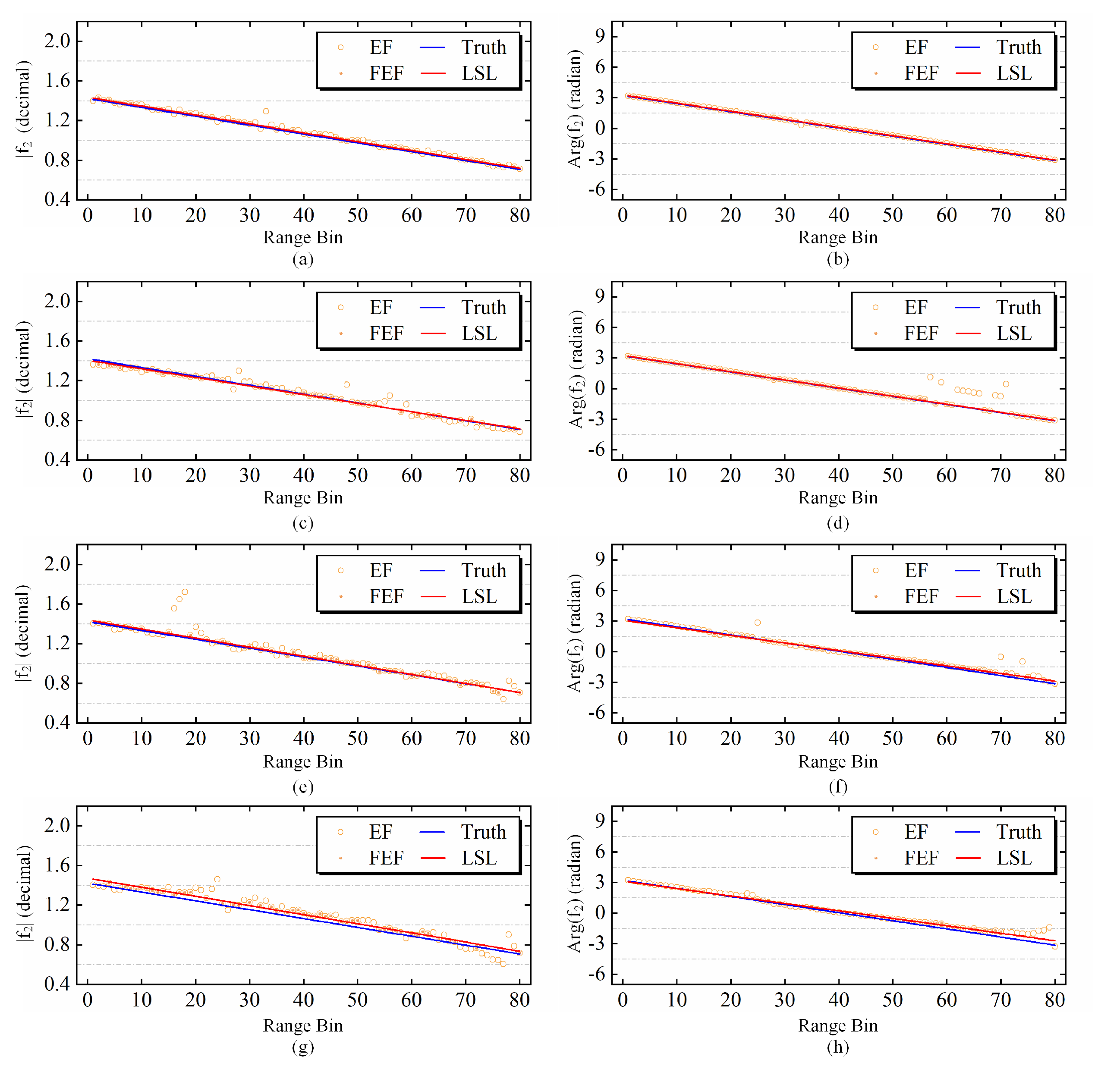 Remotesensing 15 01810 g011 Remotesensing 15 01810 g011