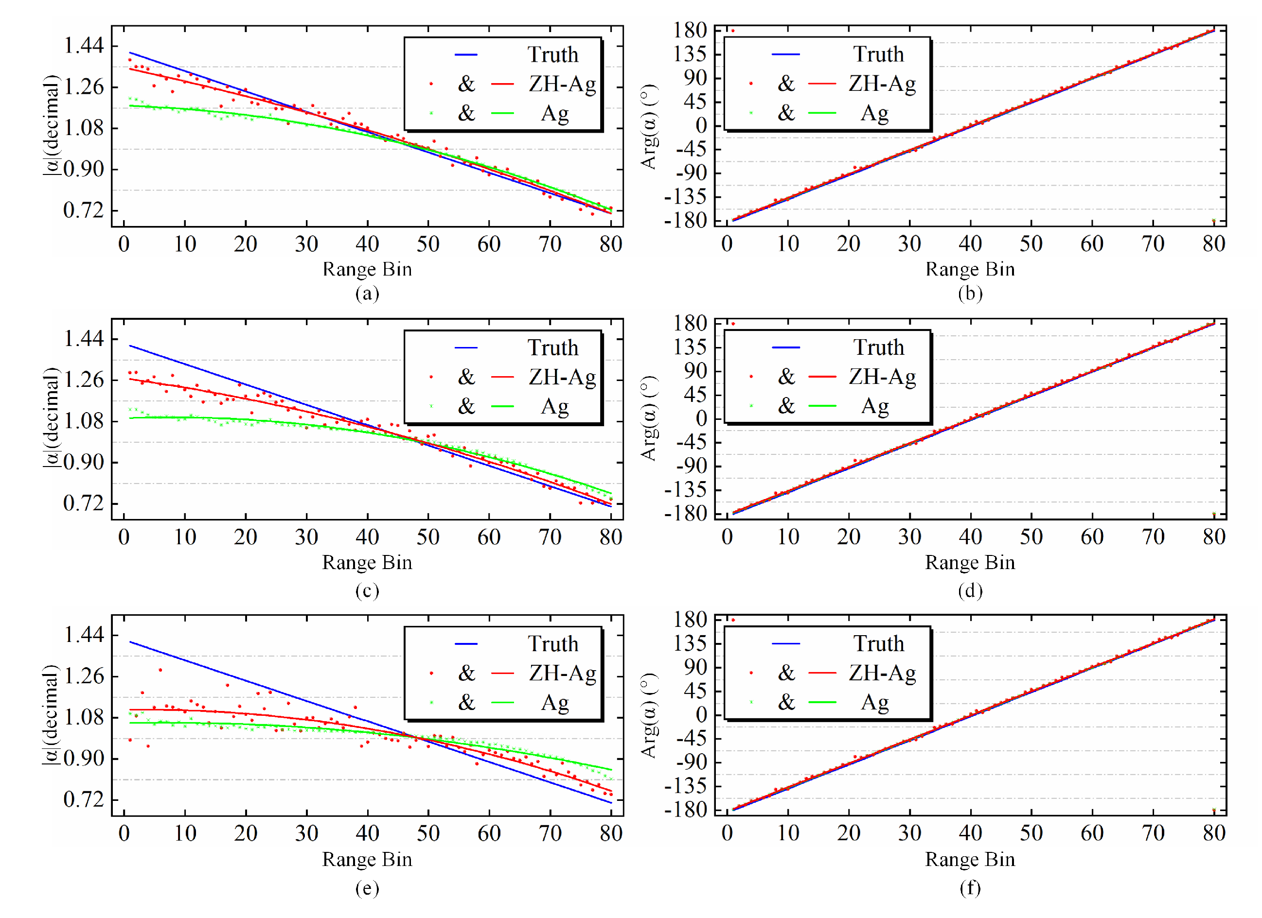 Remotesensing 15 01810 g012 Remotesensing 15 01810 g012