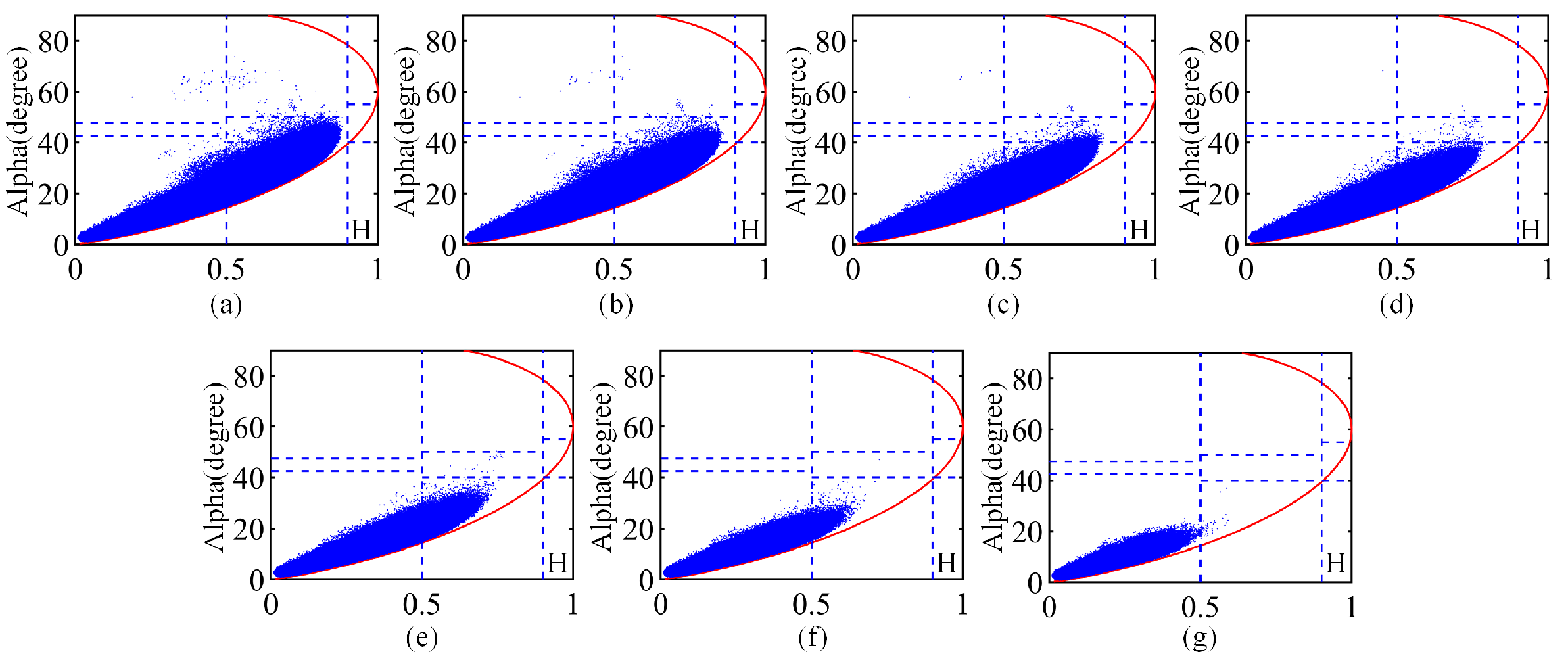 Remotesensing 15 01810 g0a1 Remotesensing 15 01810 g0a1