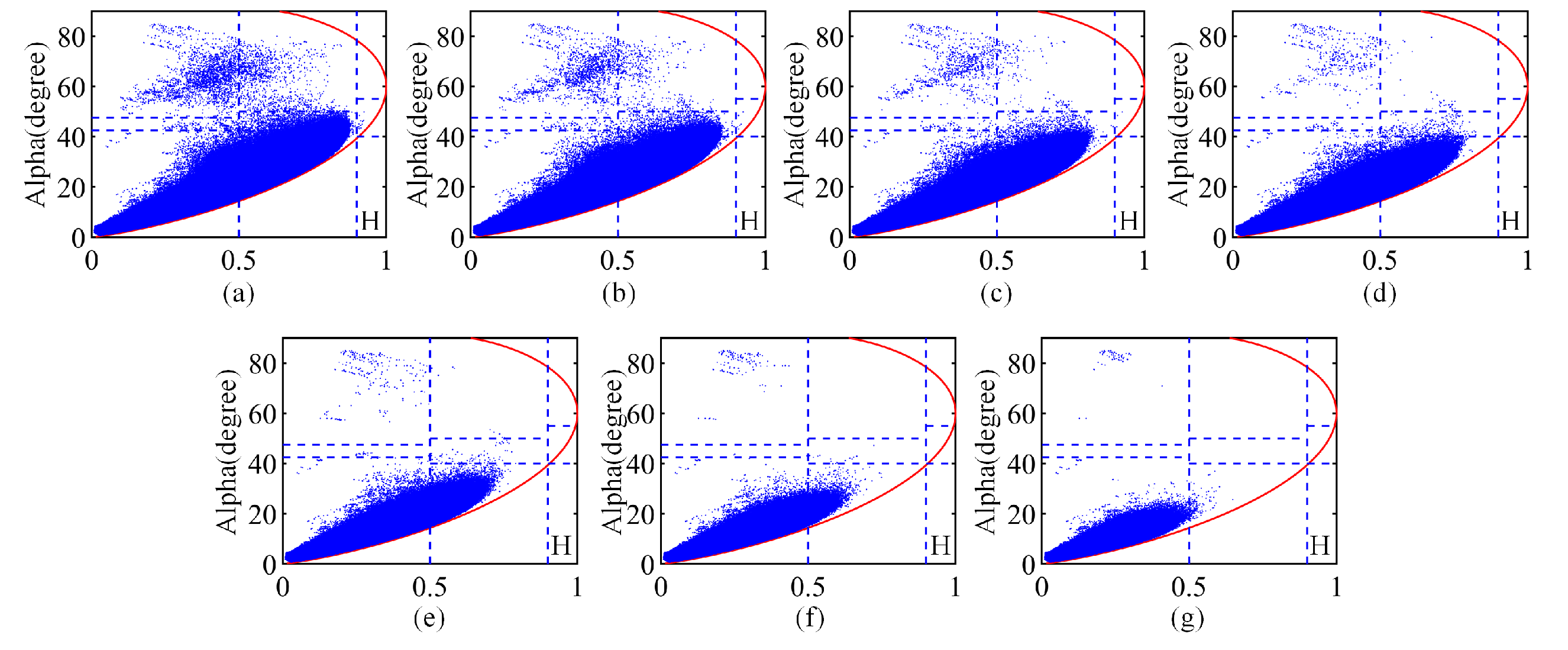 Remotesensing 15 01810 g0a2 Remotesensing 15 01810 g0a2