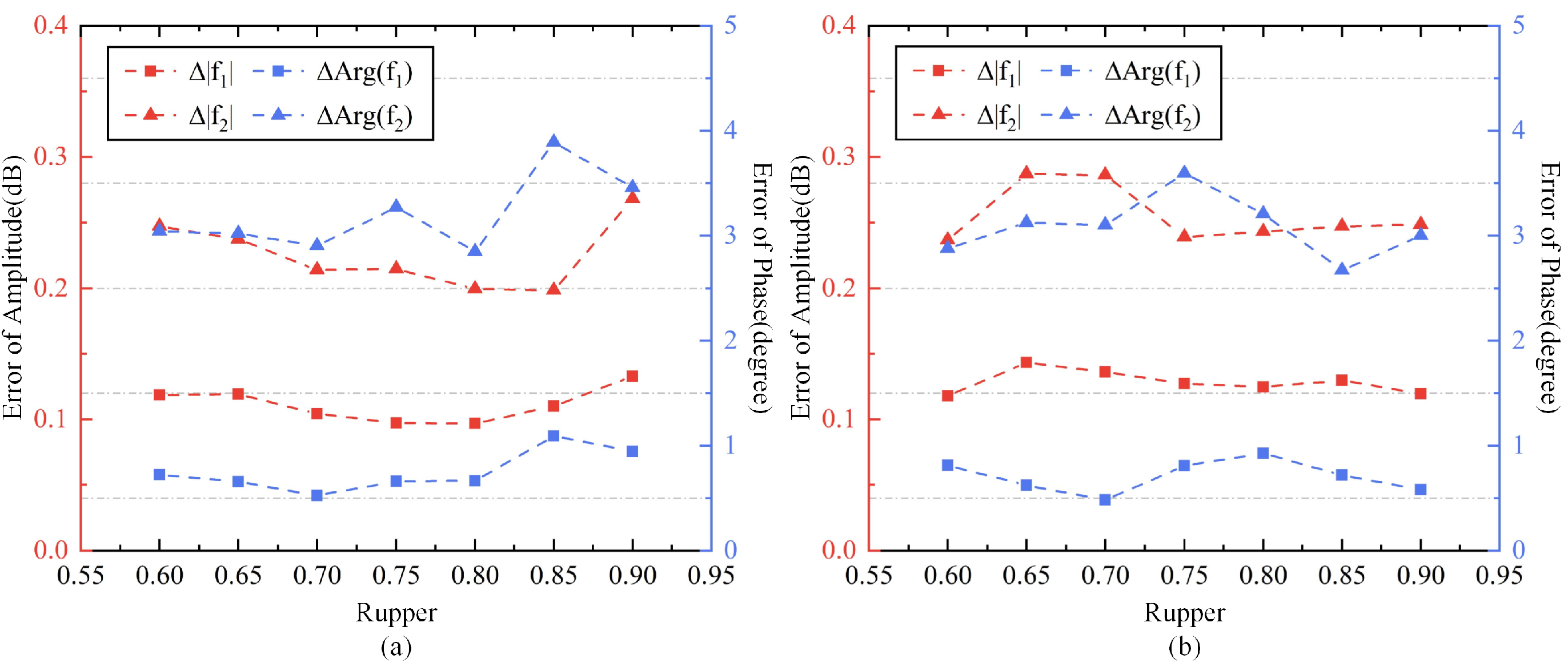 Remotesensing 15 01810 g0a3 Remotesensing 15 01810 g0a3