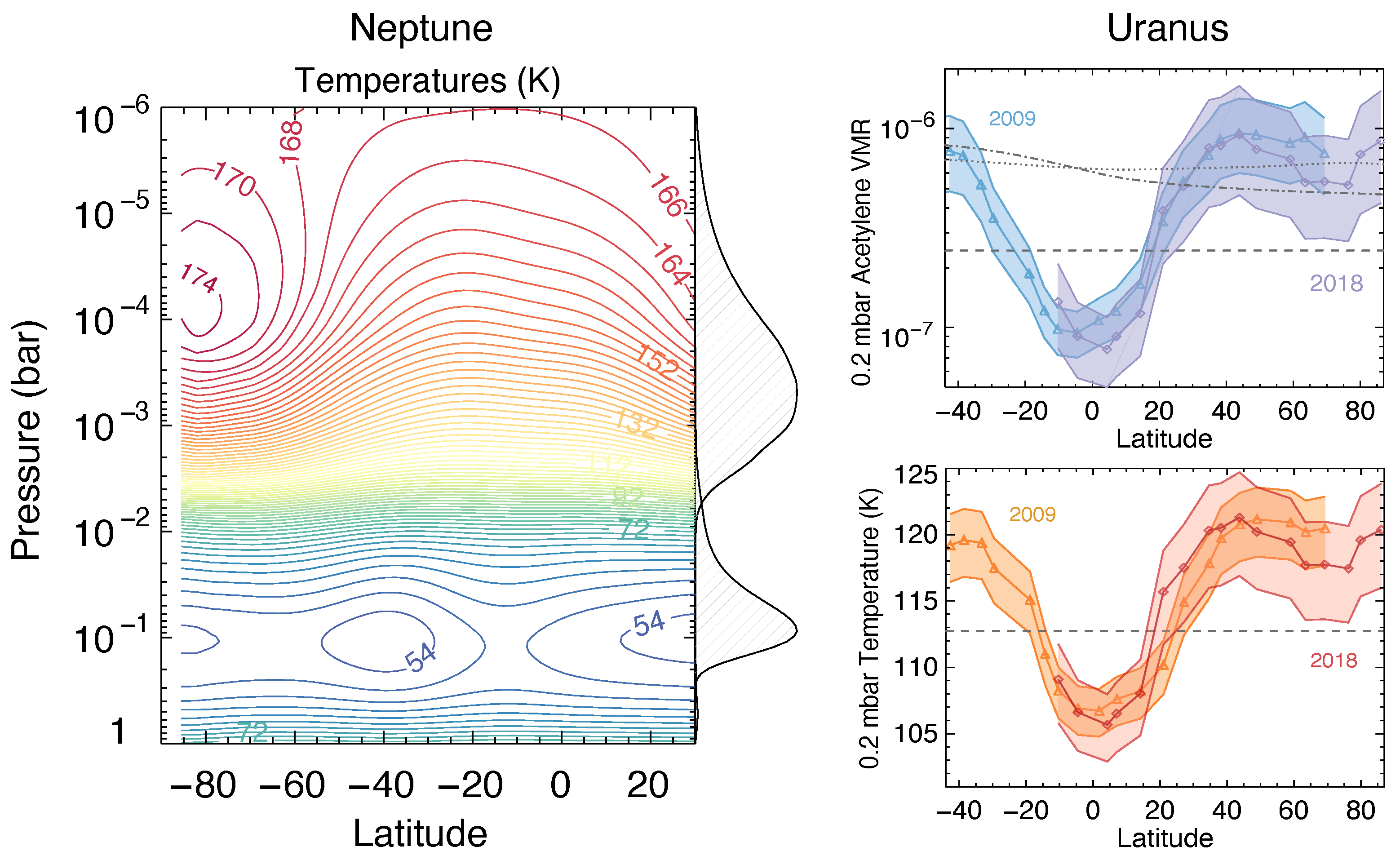 Remotesensing 15 01811 g013