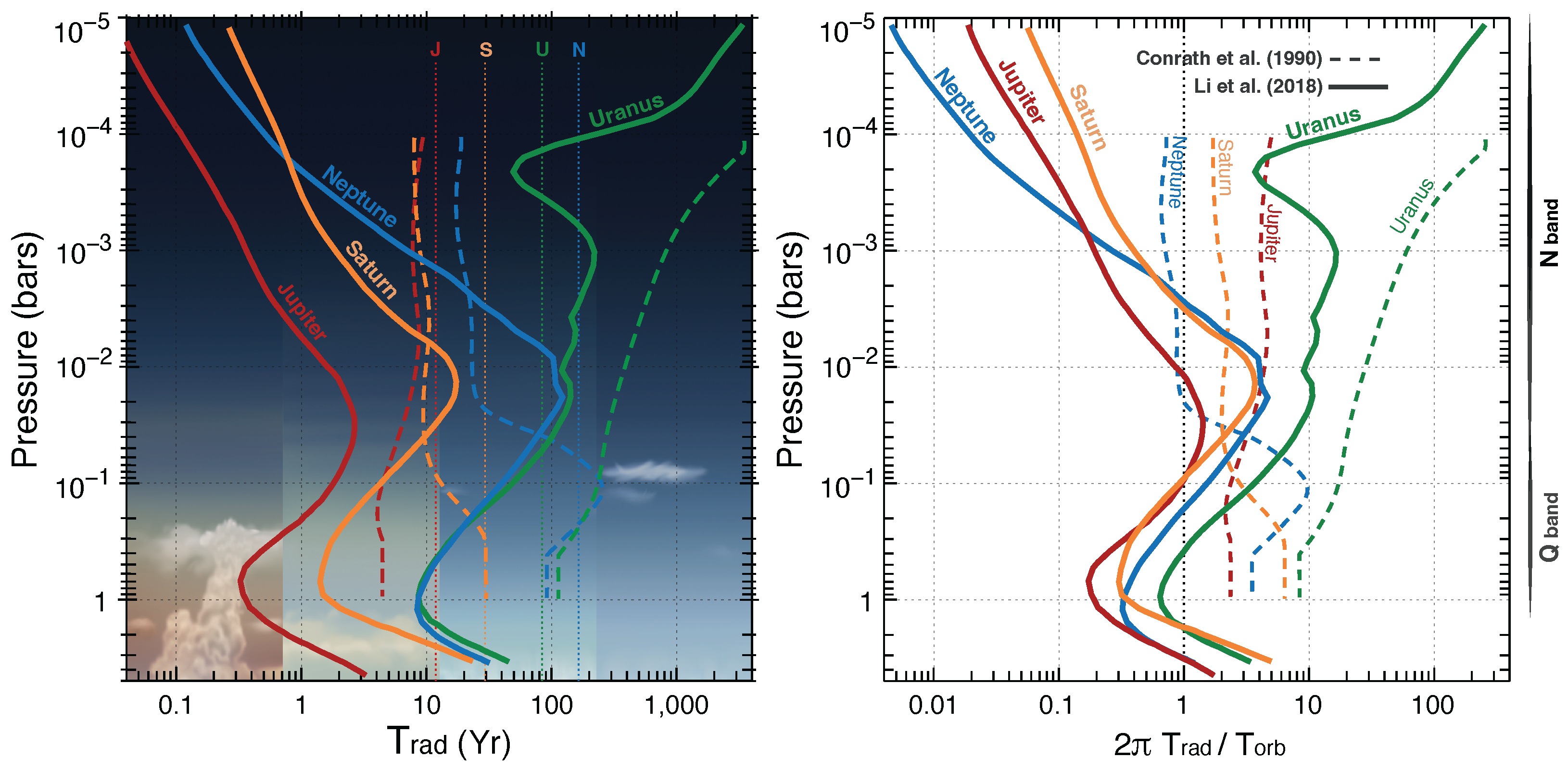 Remotesensing 15 01811 g015