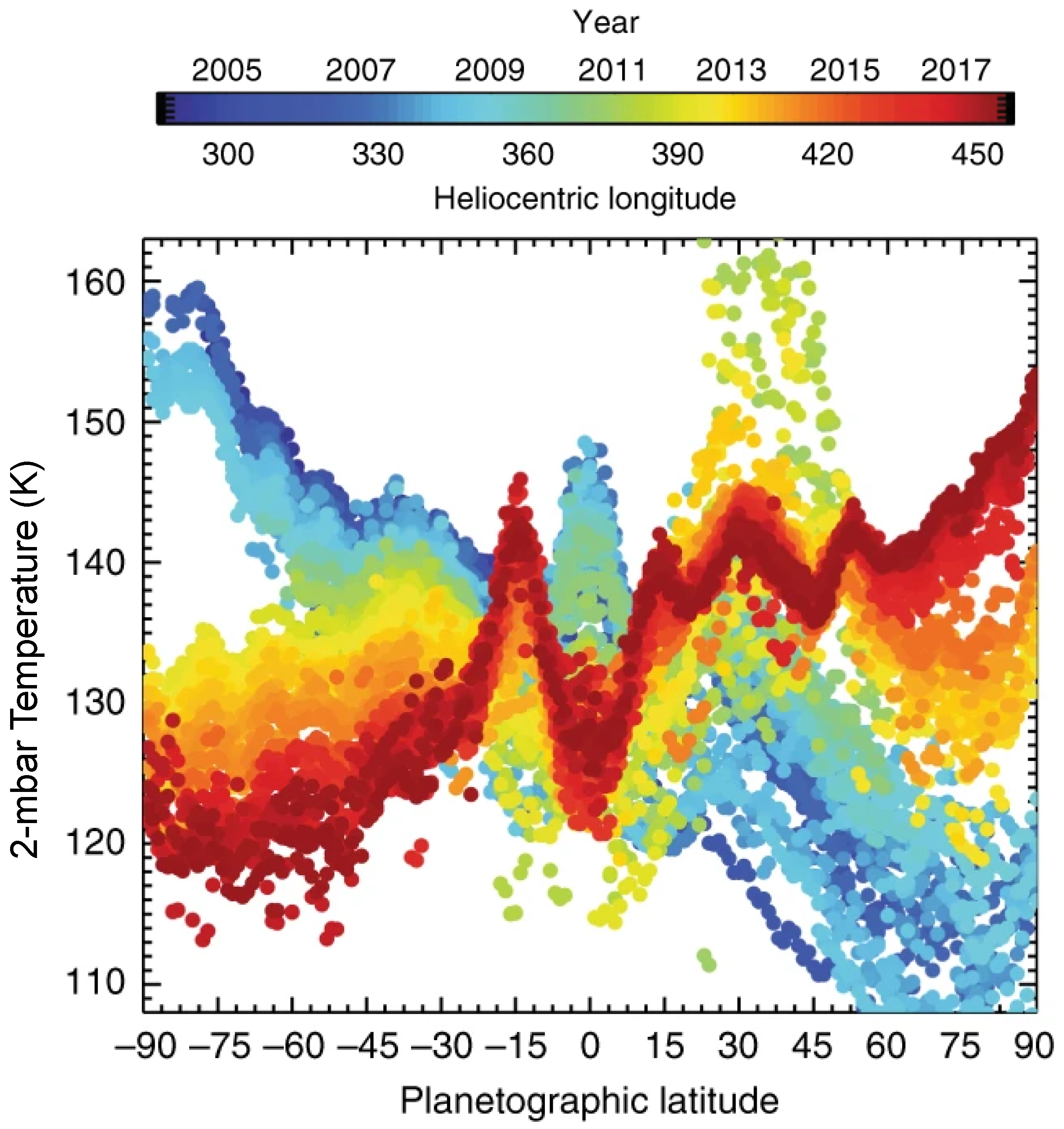 Remotesensing 15 01811 g018