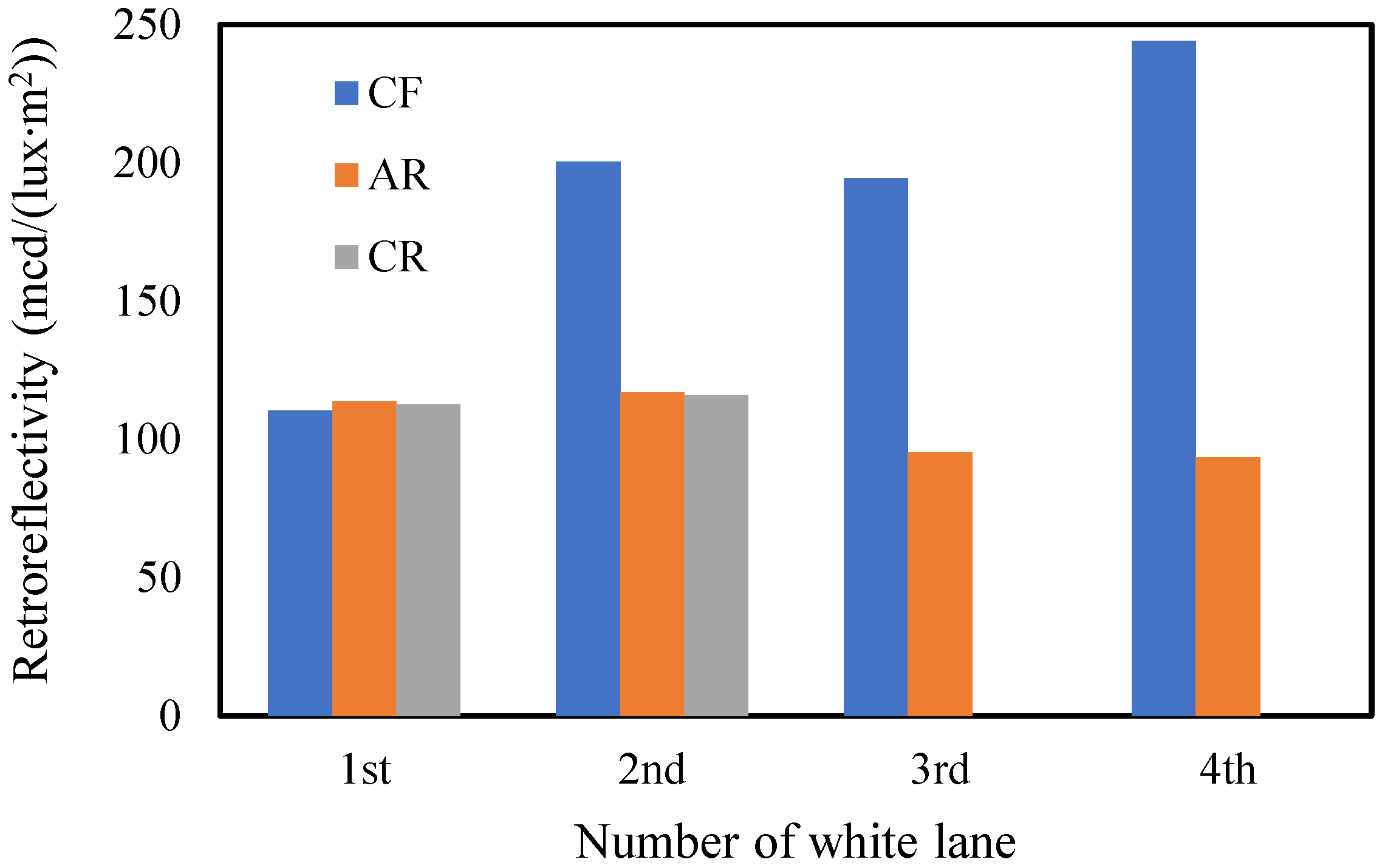 Remotesensing 15 01812 g009 Remotesensing 15 01812 g009