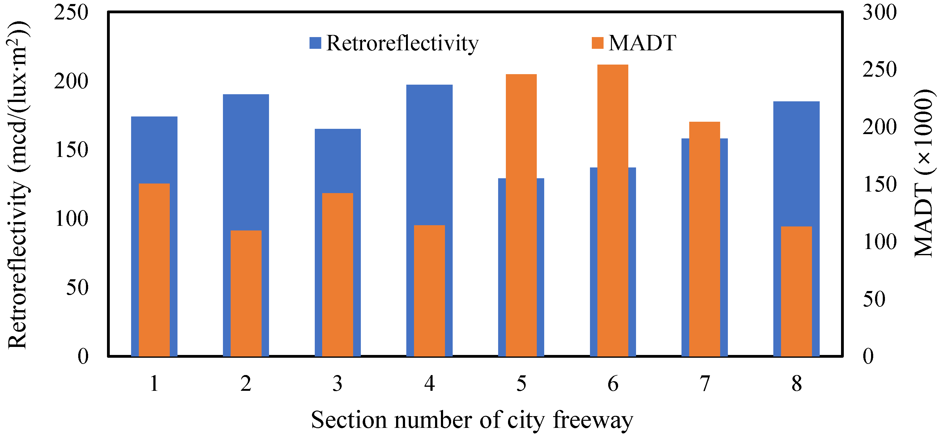 Remotesensing 15 01812 g010 Remotesensing 15 01812 g010