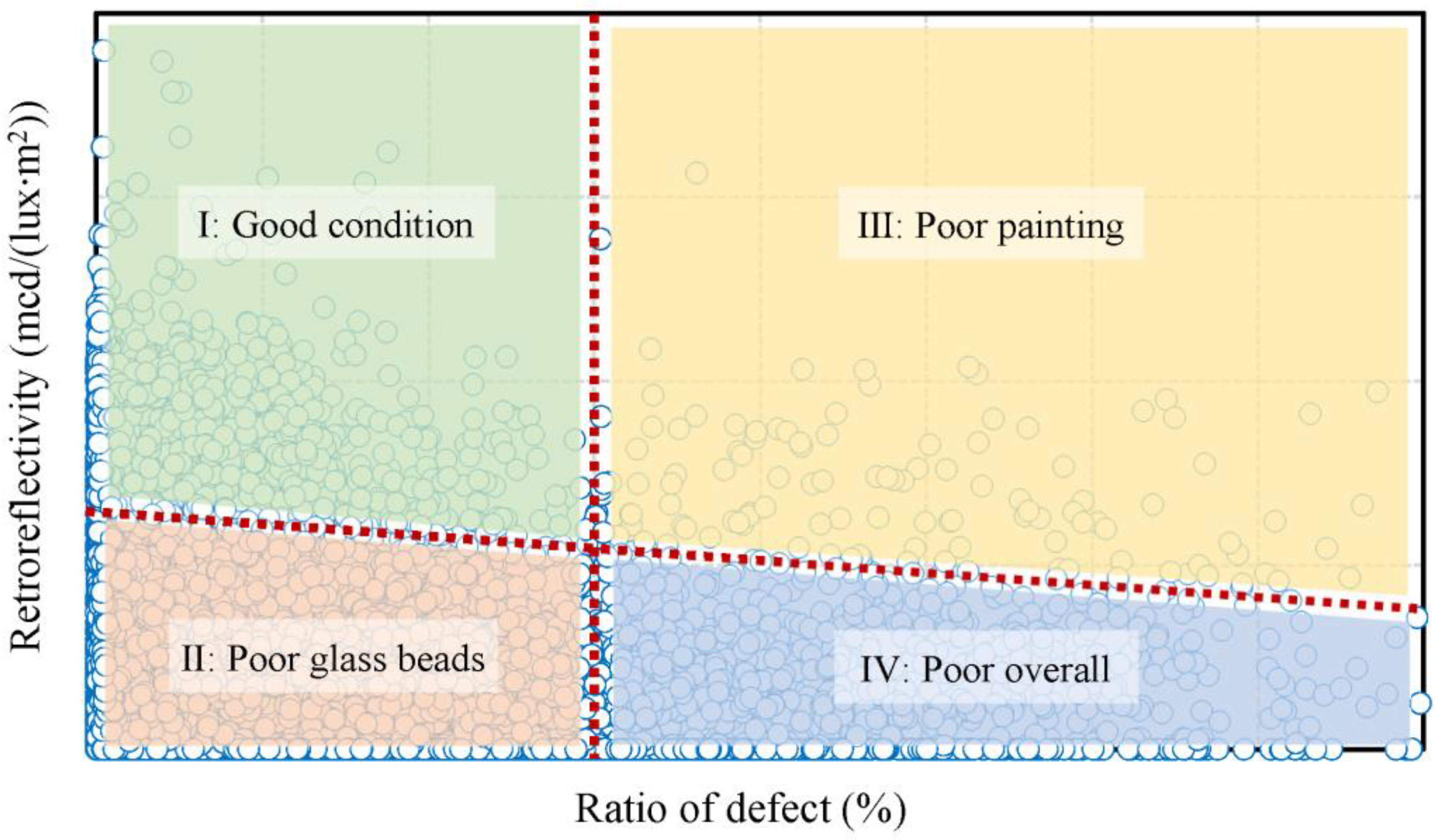 Remotesensing 15 01812 g012 Remotesensing 15 01812 g012