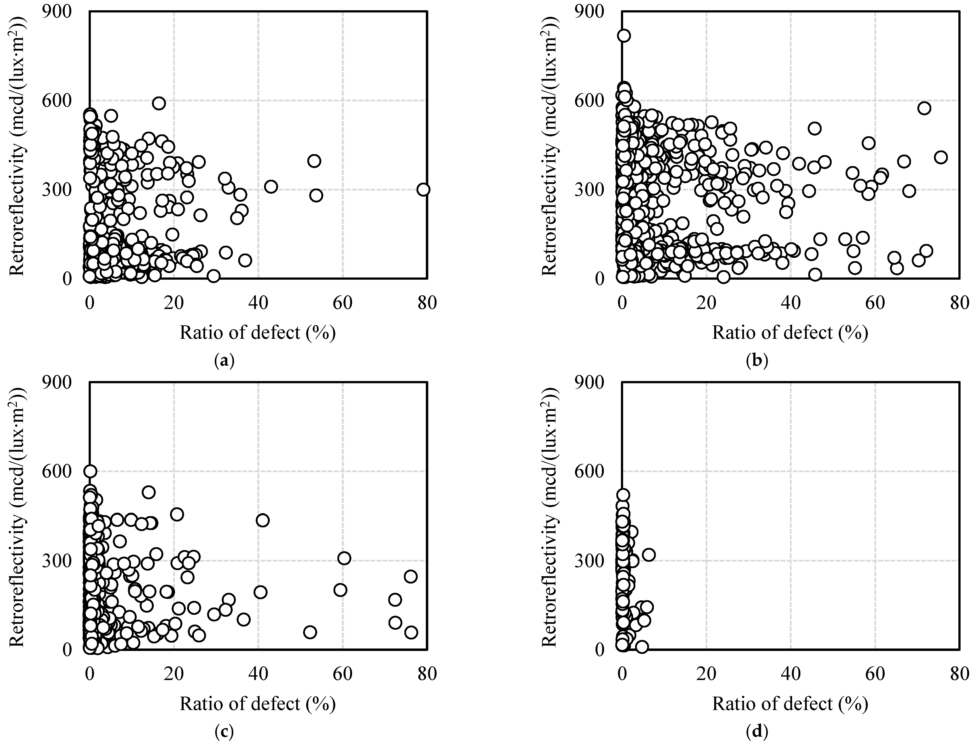 Remotesensing 15 01812 g014 Remotesensing 15 01812 g014