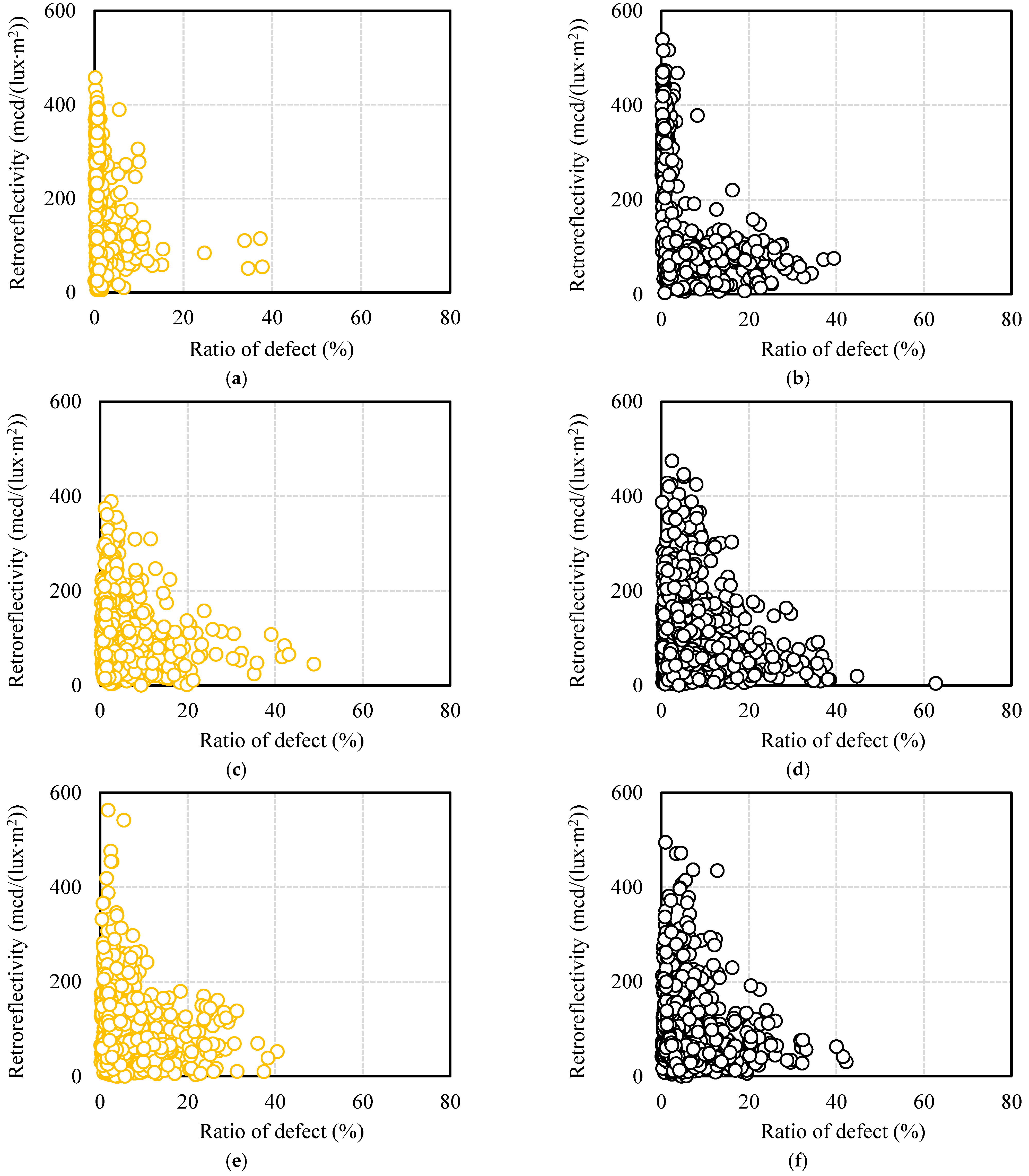 Remotesensing 15 01812 g017 Remotesensing 15 01812 g017