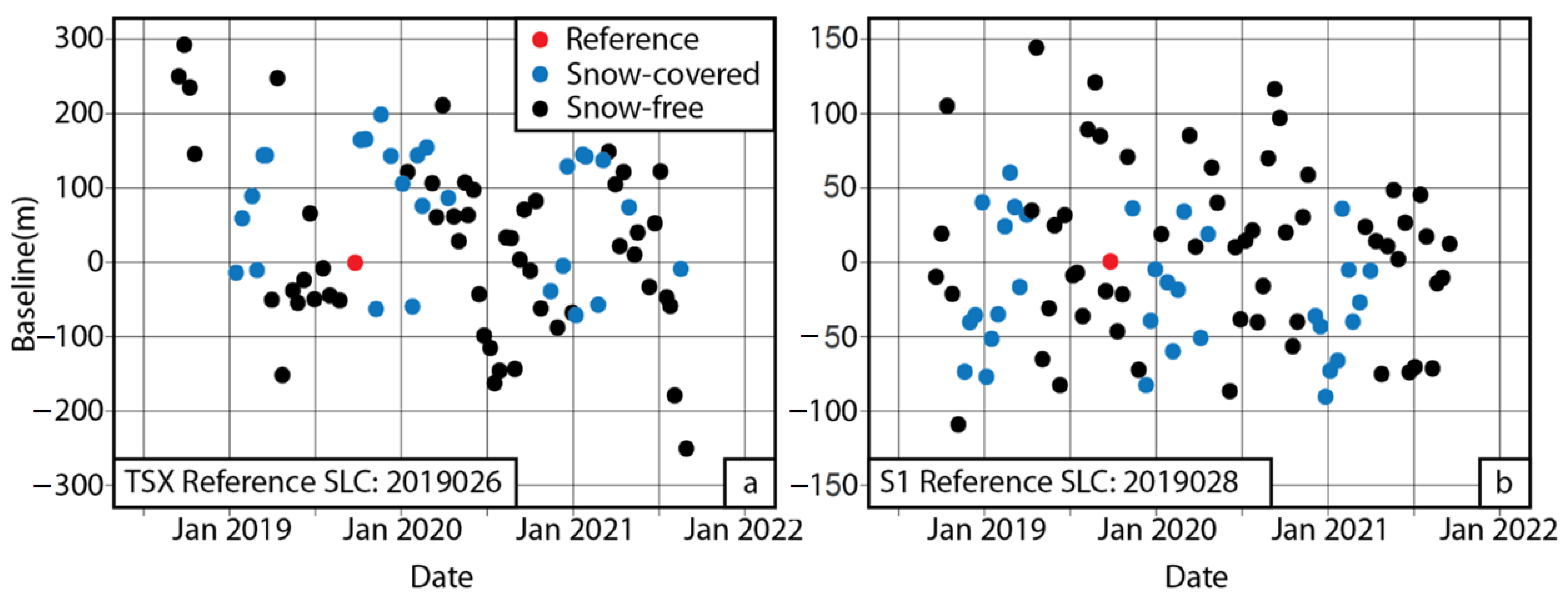 Remotesensing 15 01815 g002