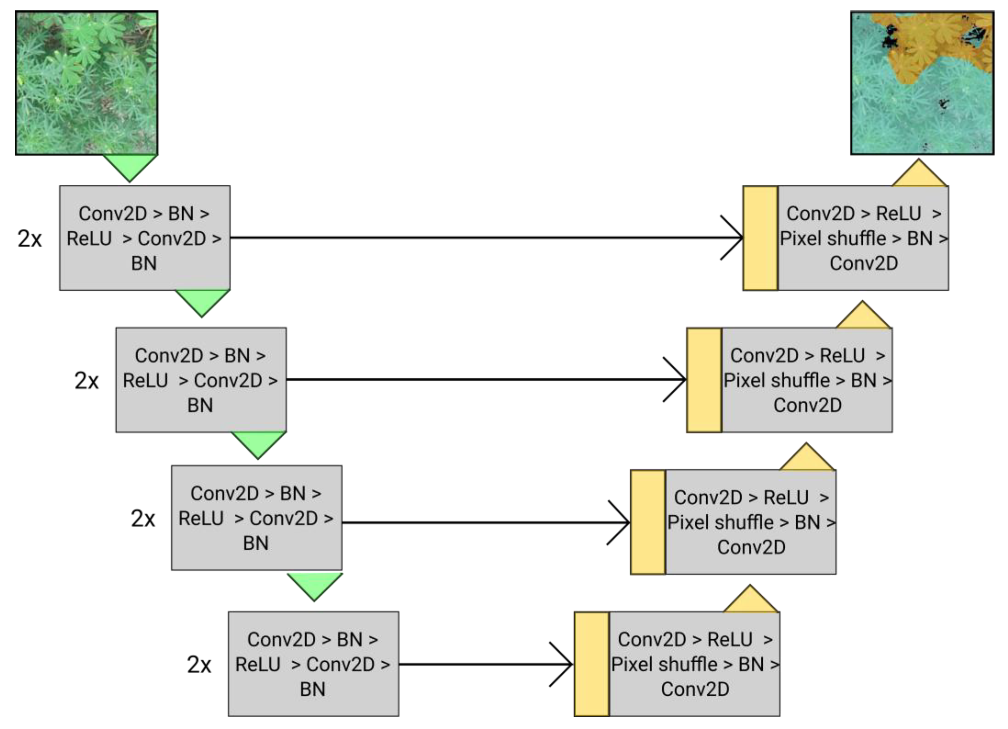 Remotesensing 15 01817 g002