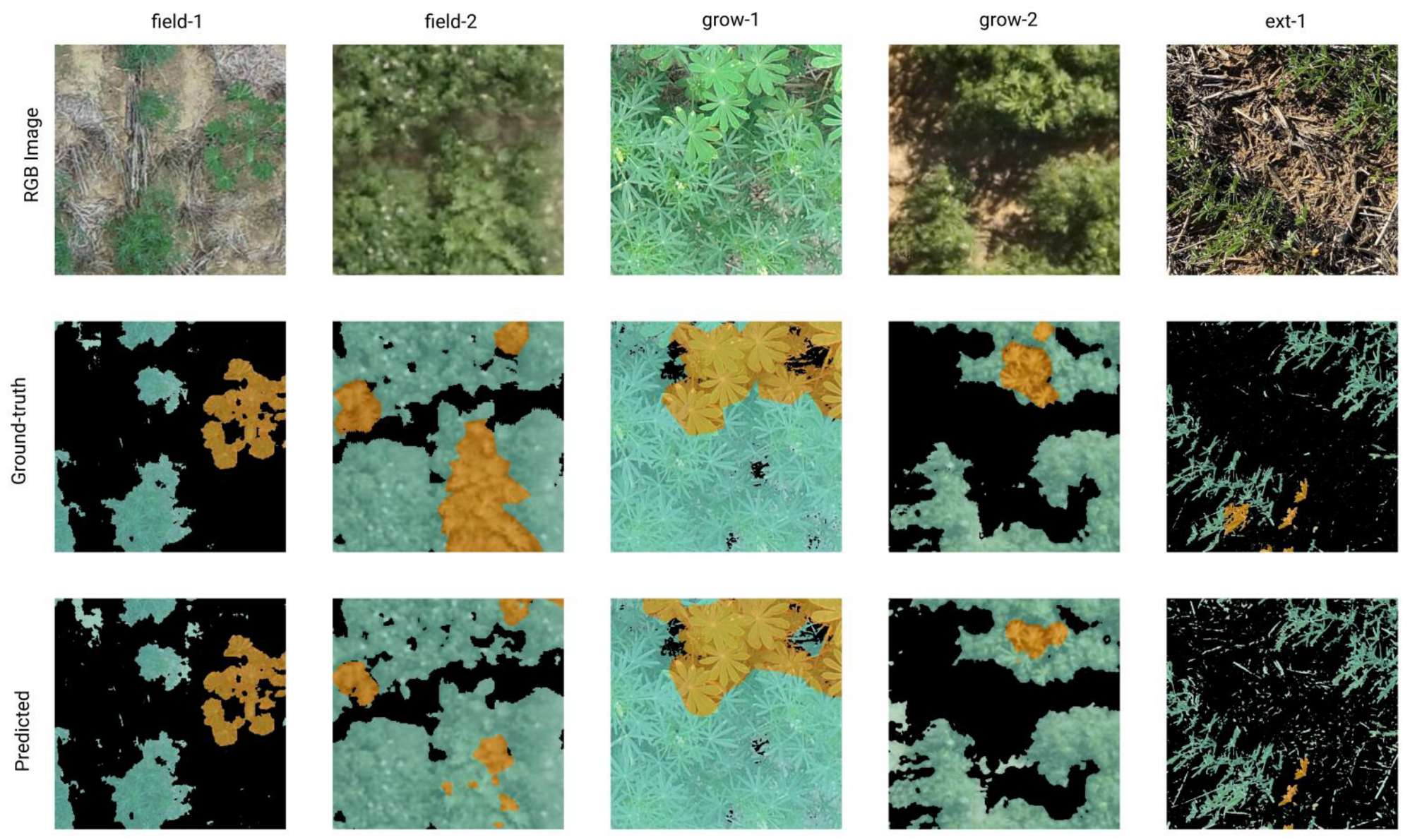 Remotesensing 15 01817 g004