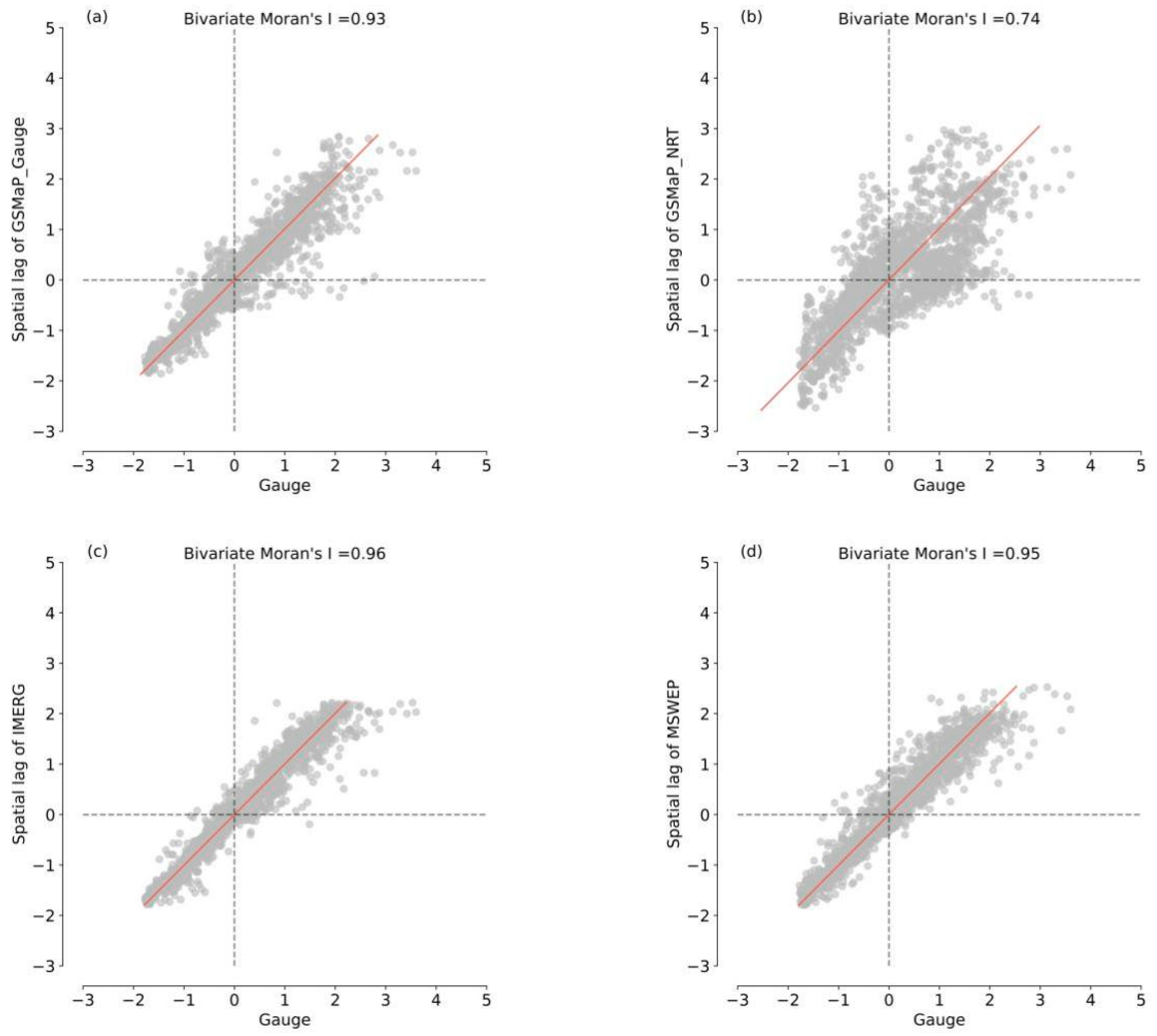 Remotesensing 15 01823 g002 Remotesensing 15 01823 g002