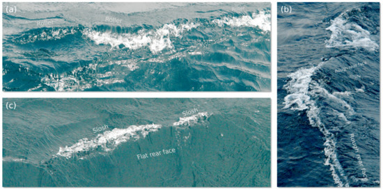 ★Radar Imaging of the Ocean Waves Wave Height and Period Estimation from X-Band Marine Radar