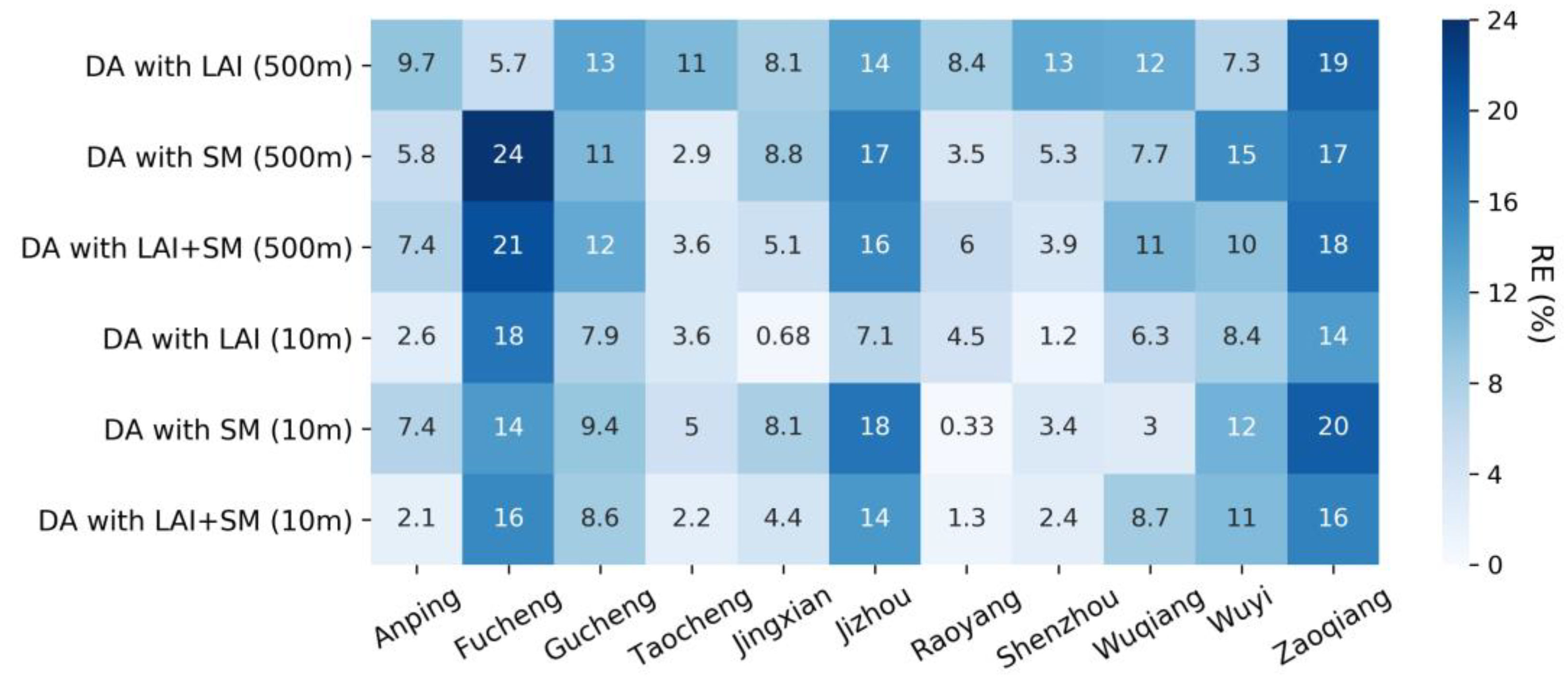 Remotesensing 15 01825 g009 Remotesensing 15 01825 g009