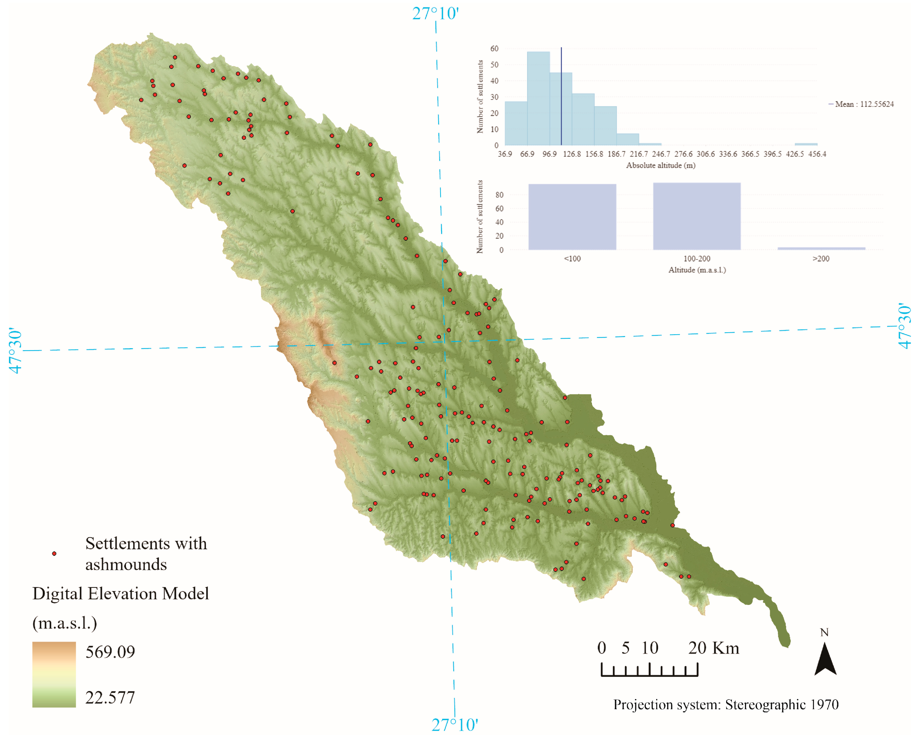 Remotesensing 15 01826 g005 550