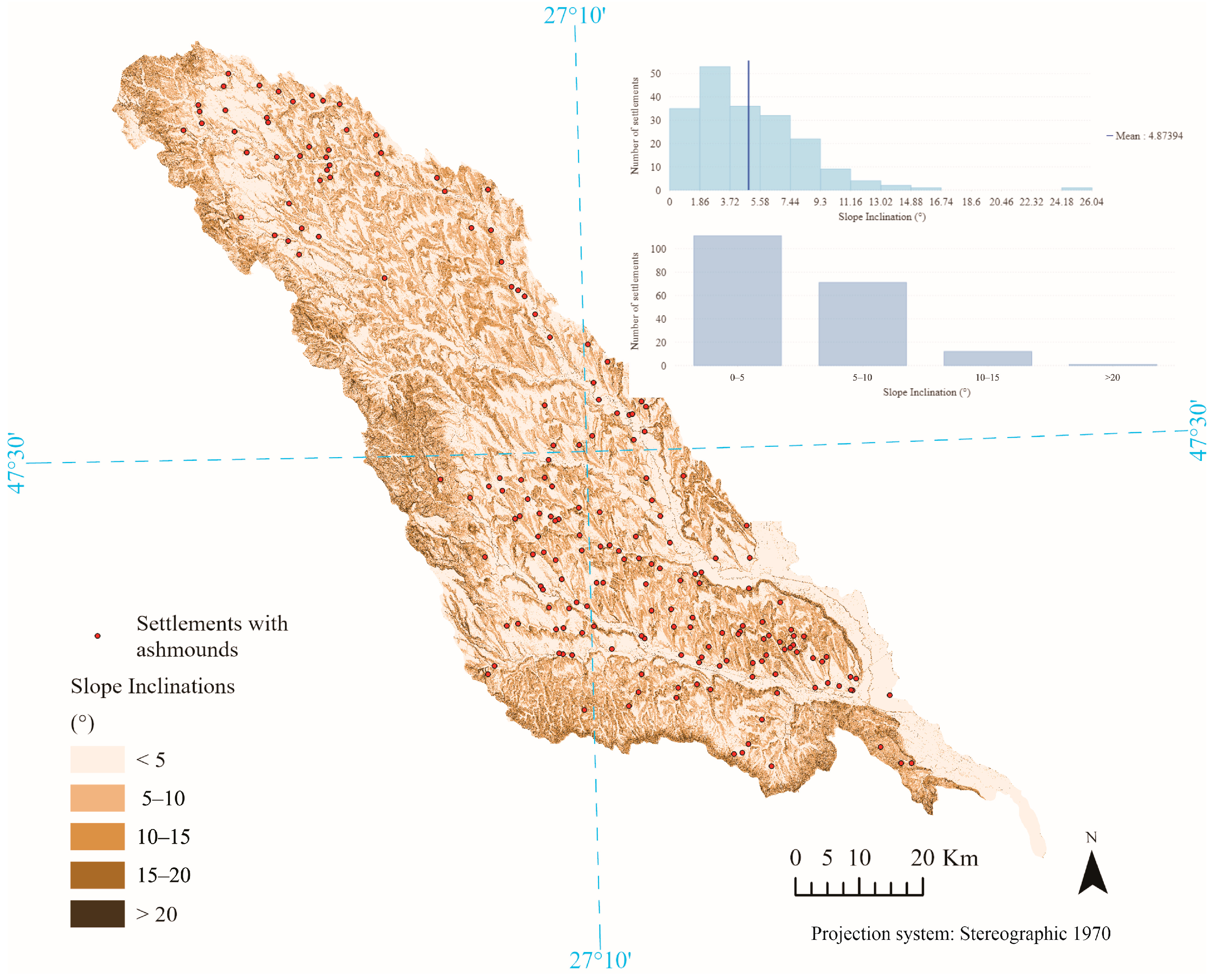 Remotesensing 15 01826 g006 550