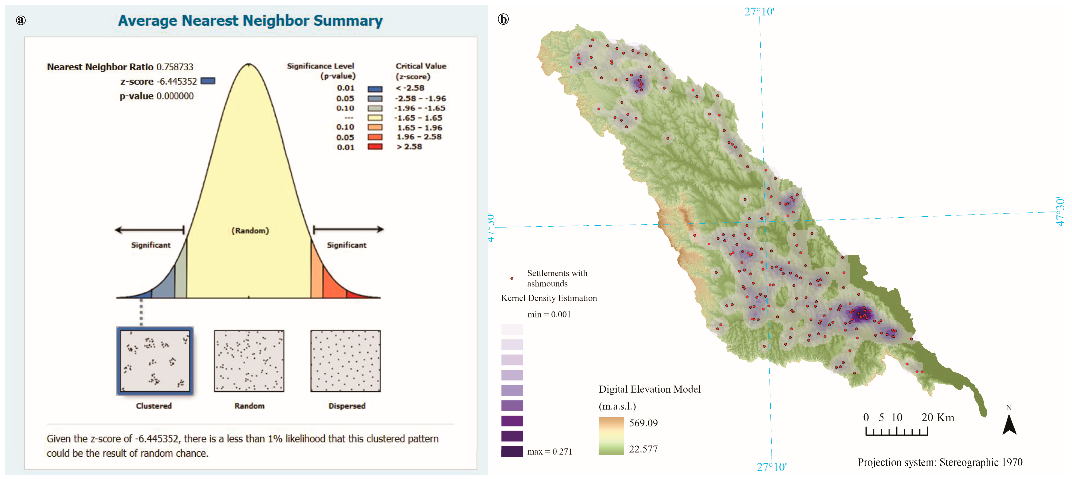 Remotesensing 15 01826 g011 550