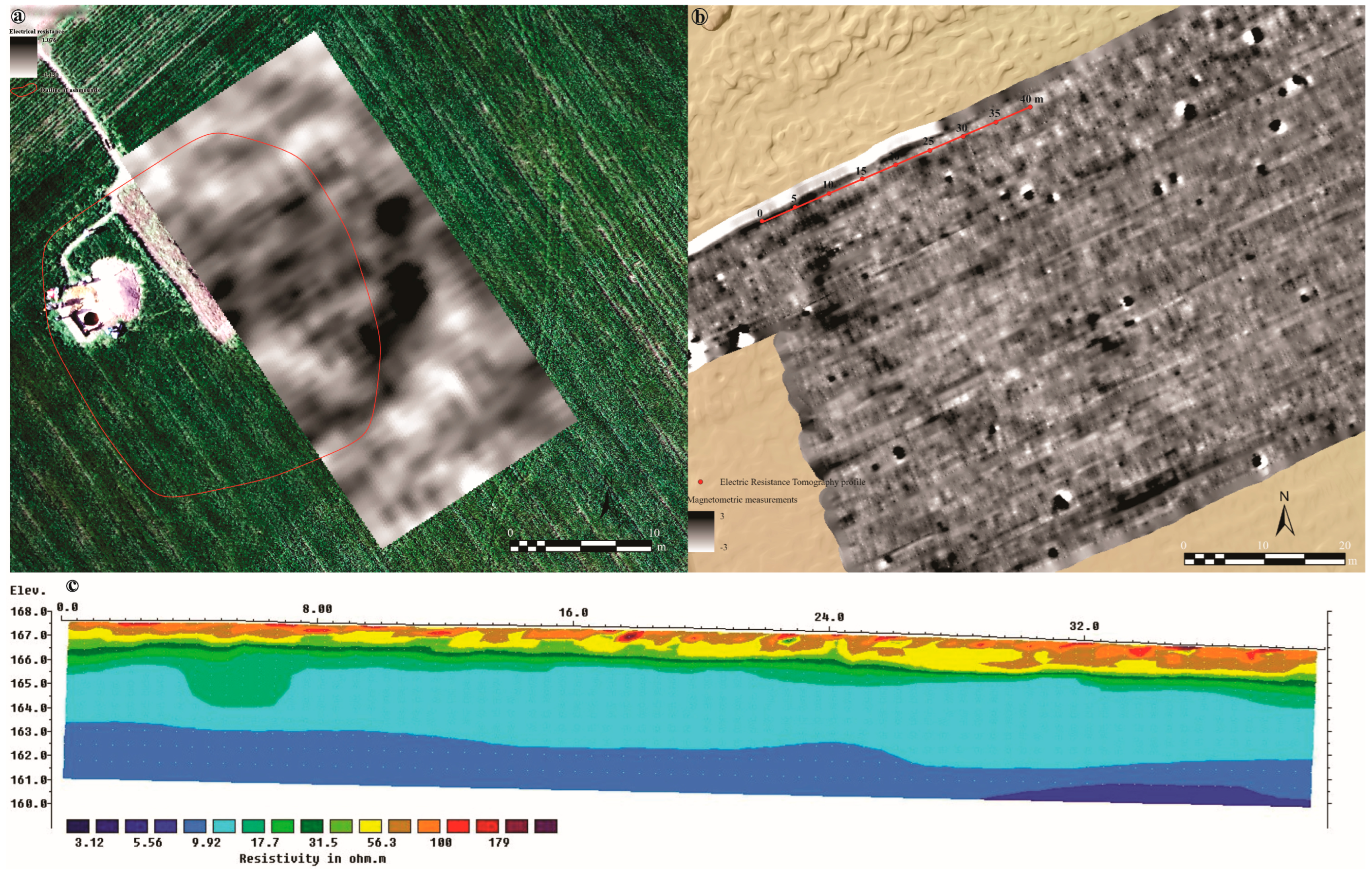 Remotesensing 15 01826 g014 550