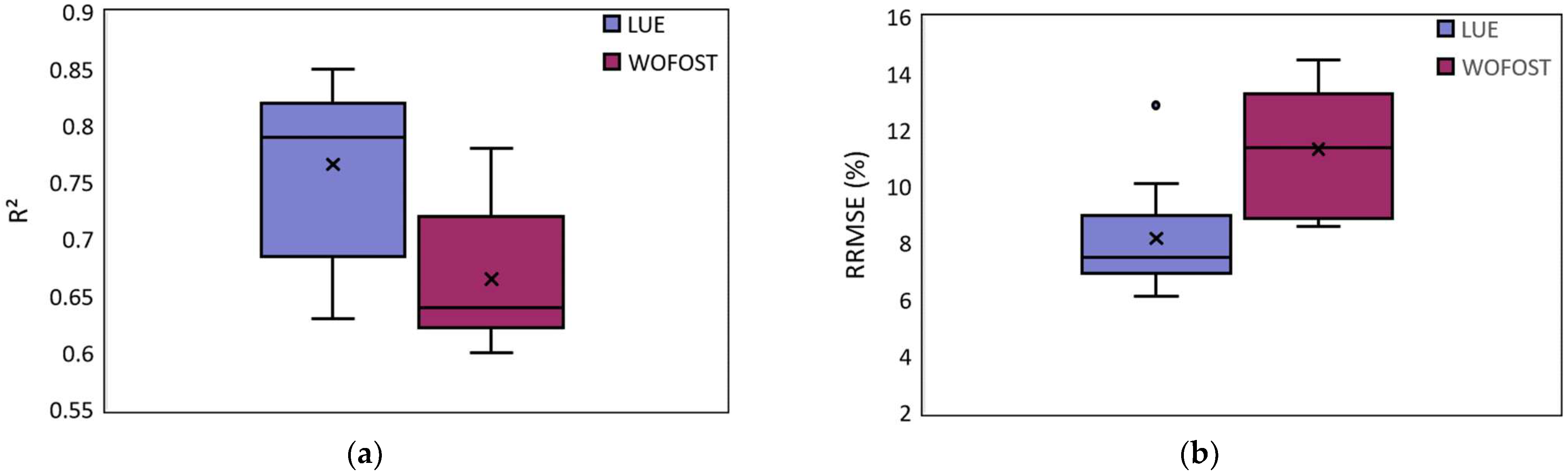 Remotesensing 15 01830 g016 Remotesensing 15 01830 g016