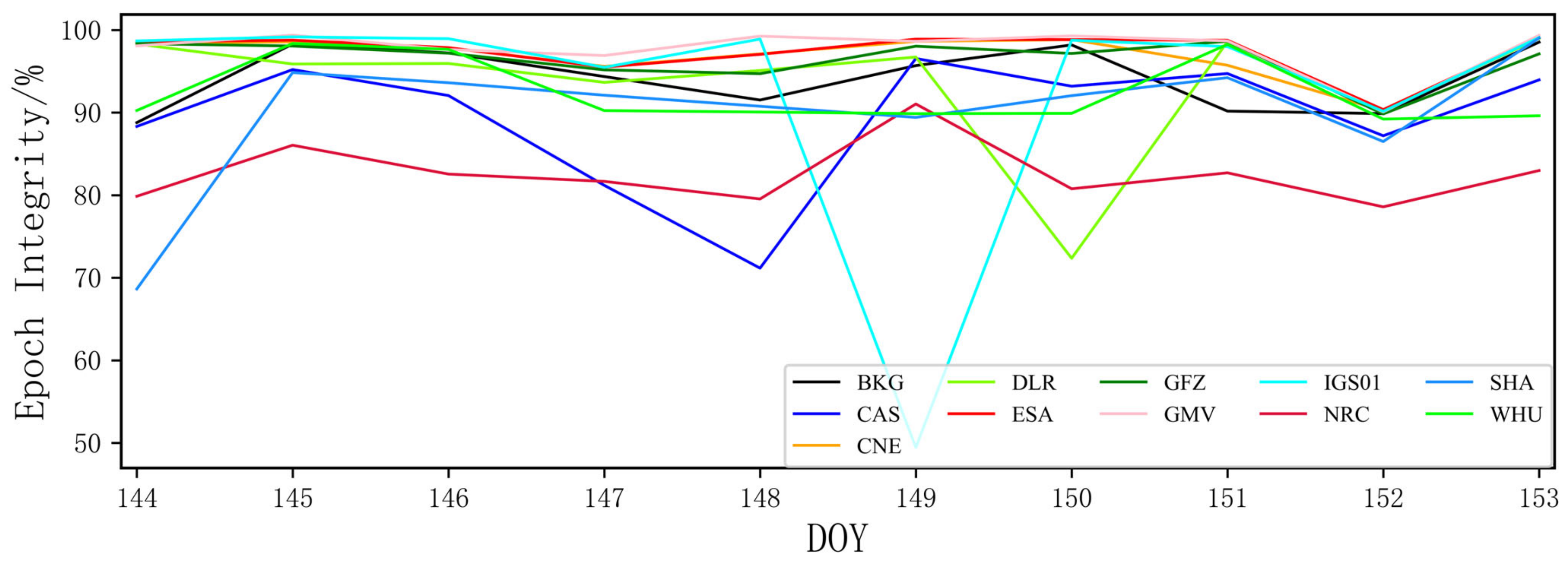 Remotesensing 15 01832 g001