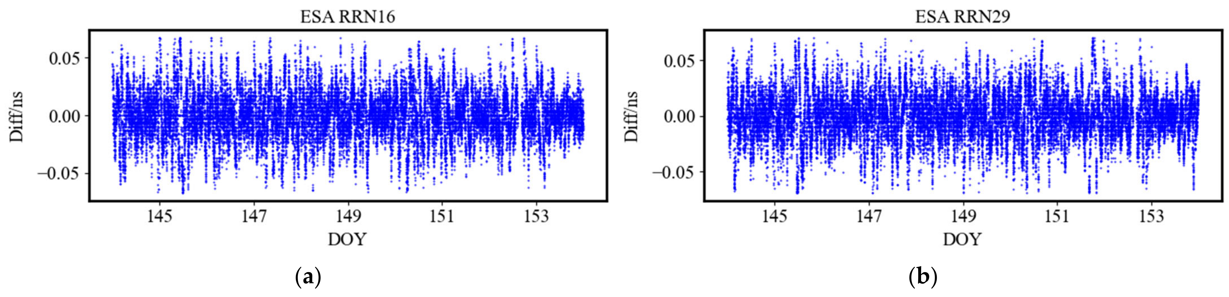 Remotesensing 15 01832 g006a