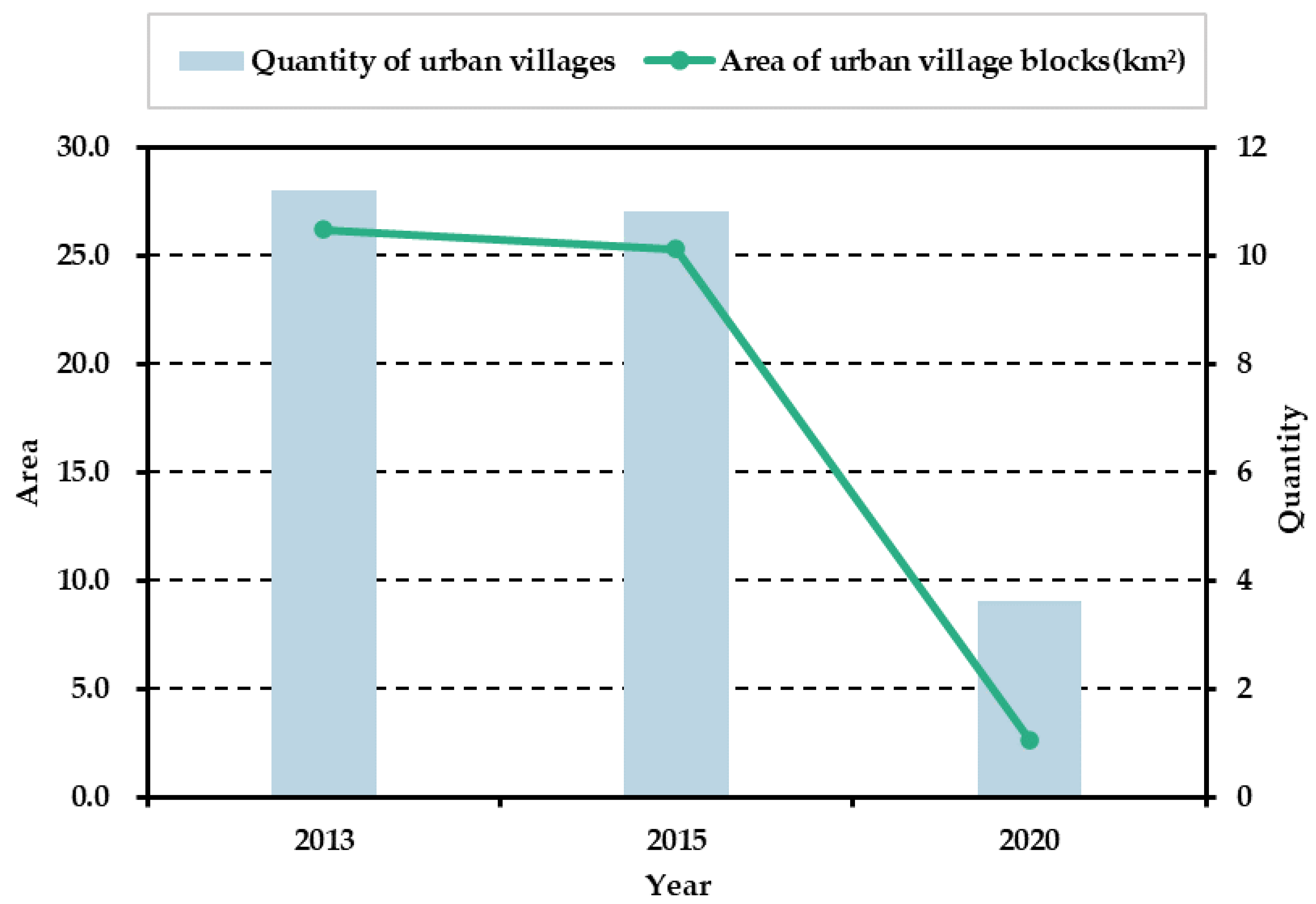 Remotesensing 15 01835 g008 Remotesensing 15 01835 g008