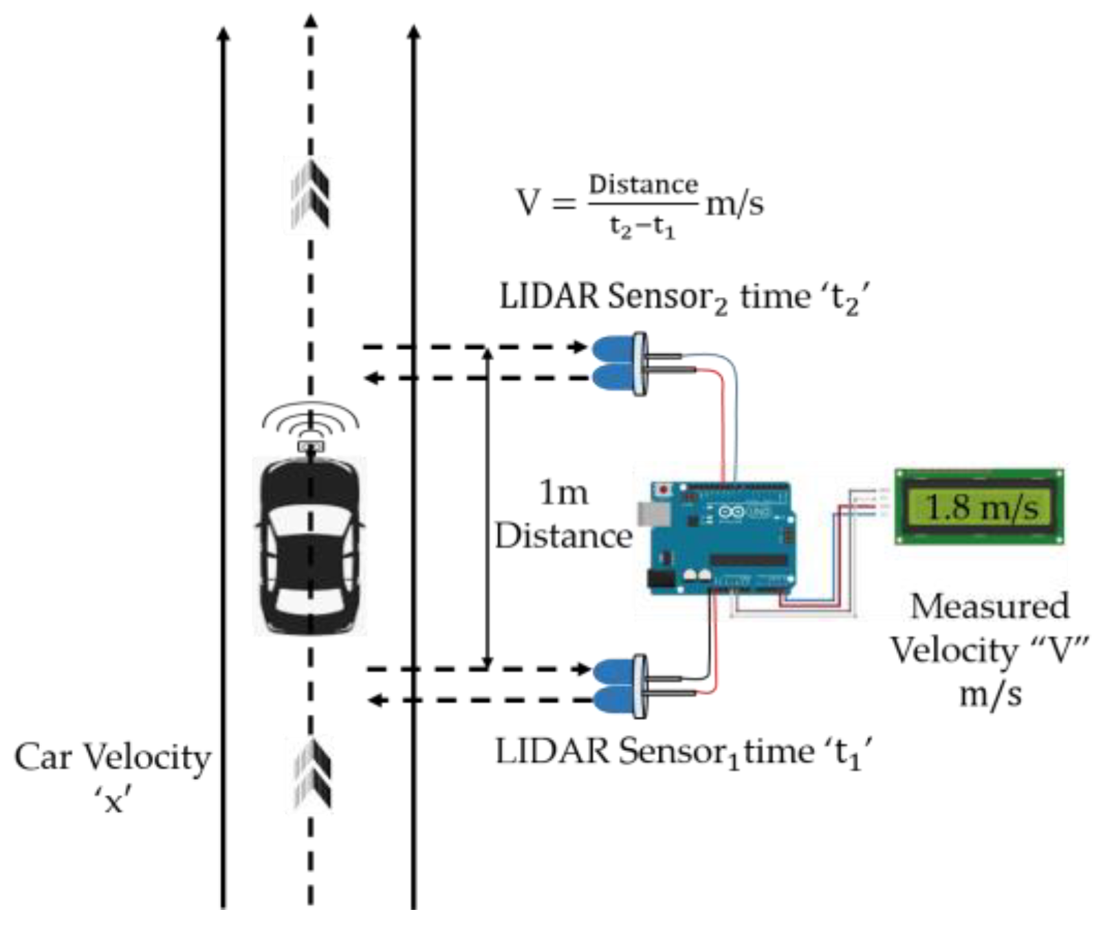 Remotesensing 15 01837 g003