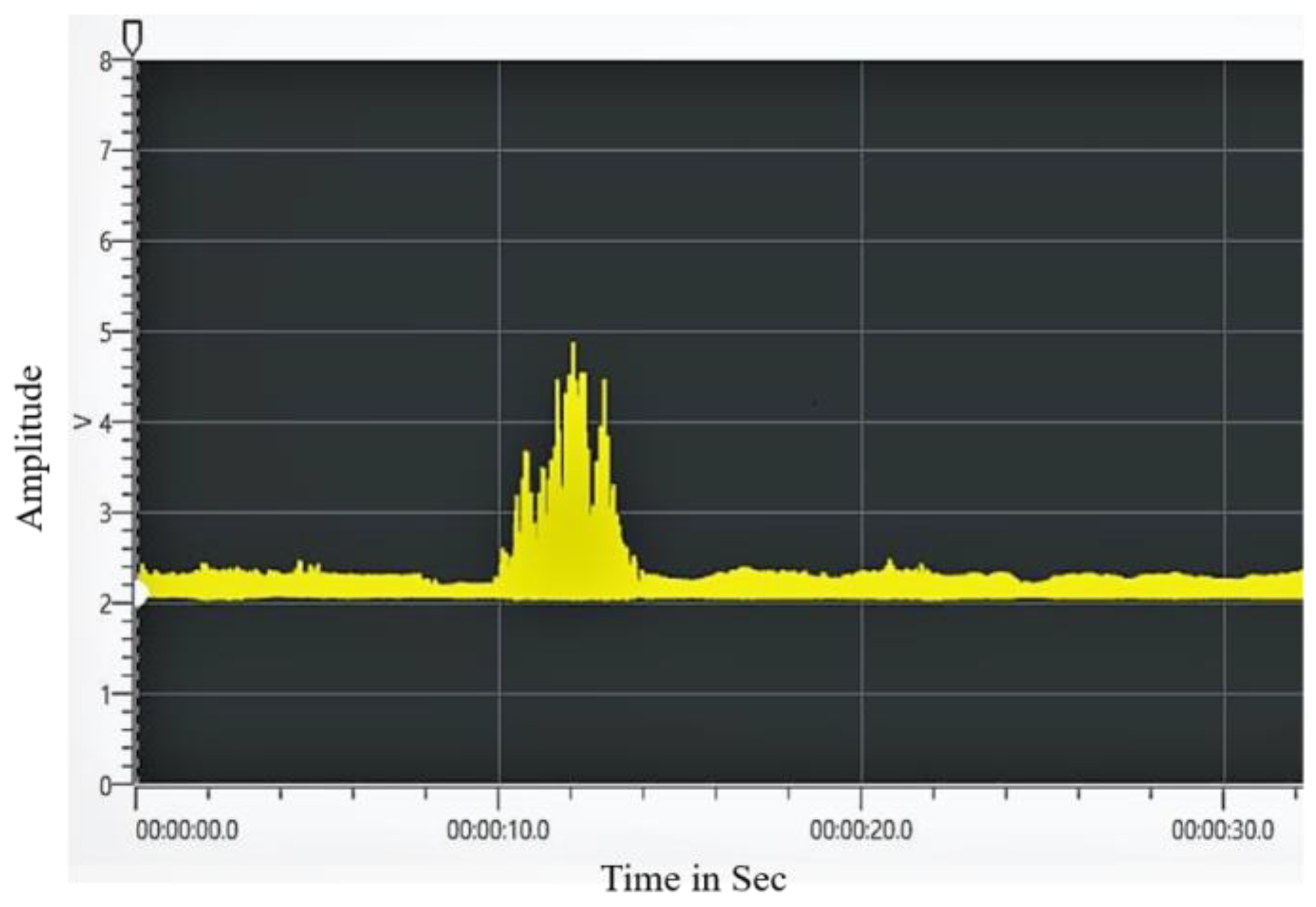 Remotesensing 15 01837 g008