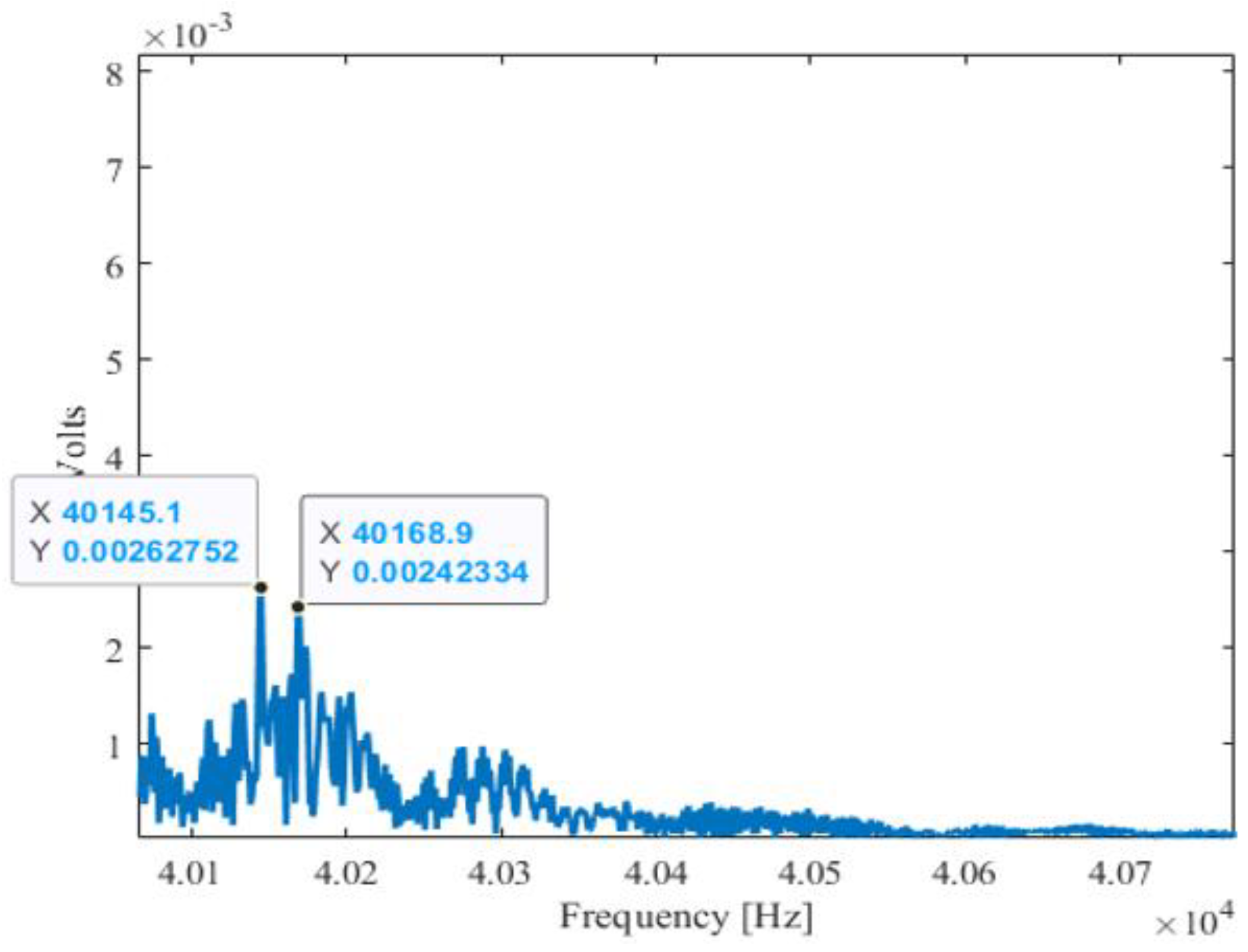 Remotesensing 15 01837 g009