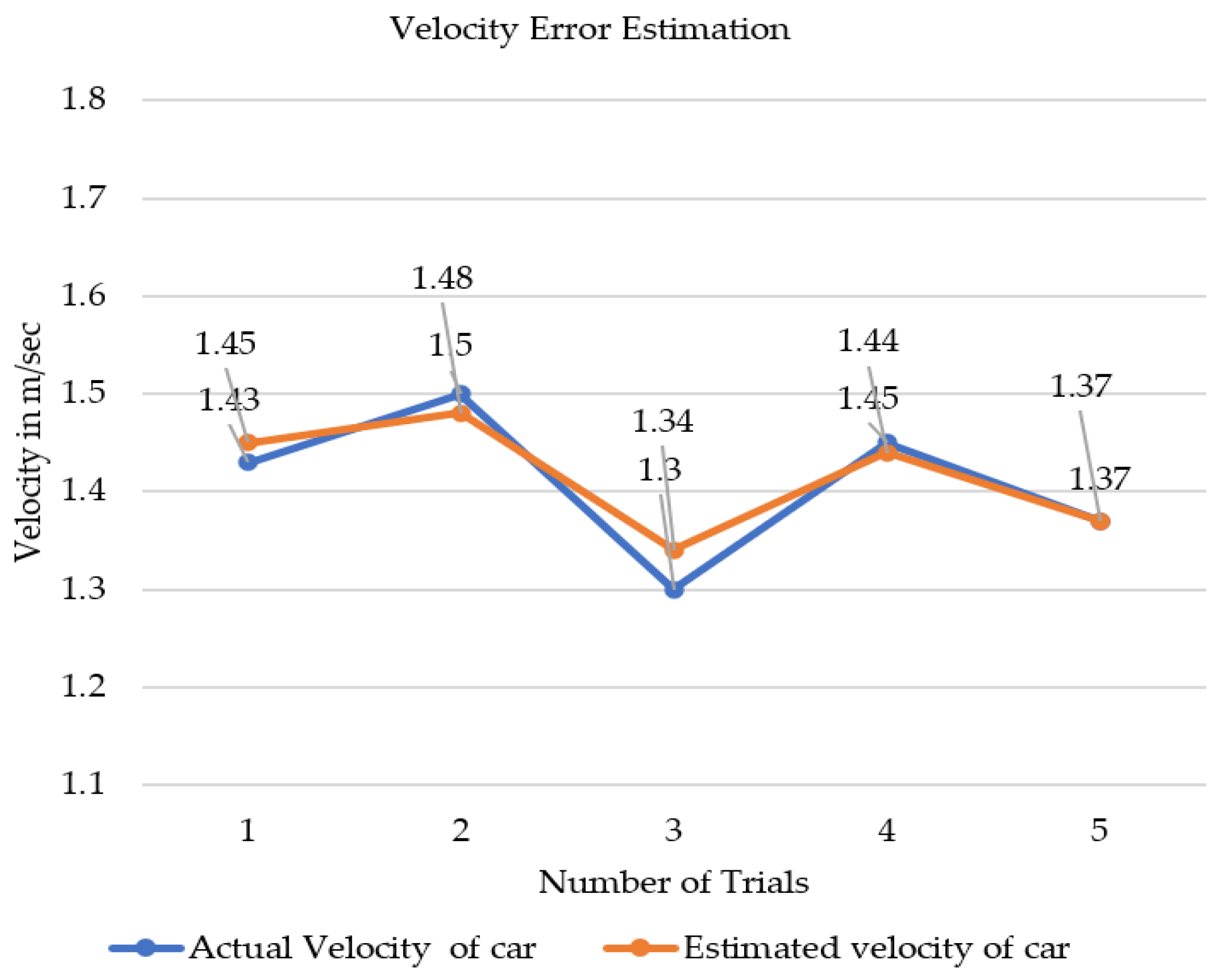 Remotesensing 15 01837 g012