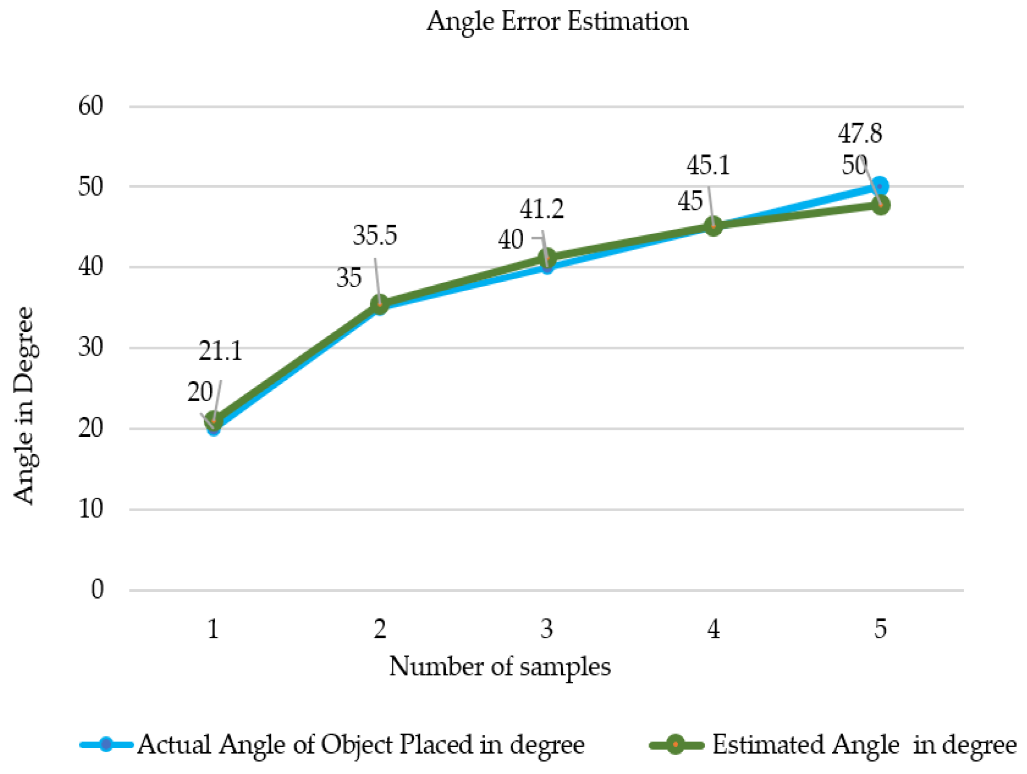 Remotesensing 15 01837 g013