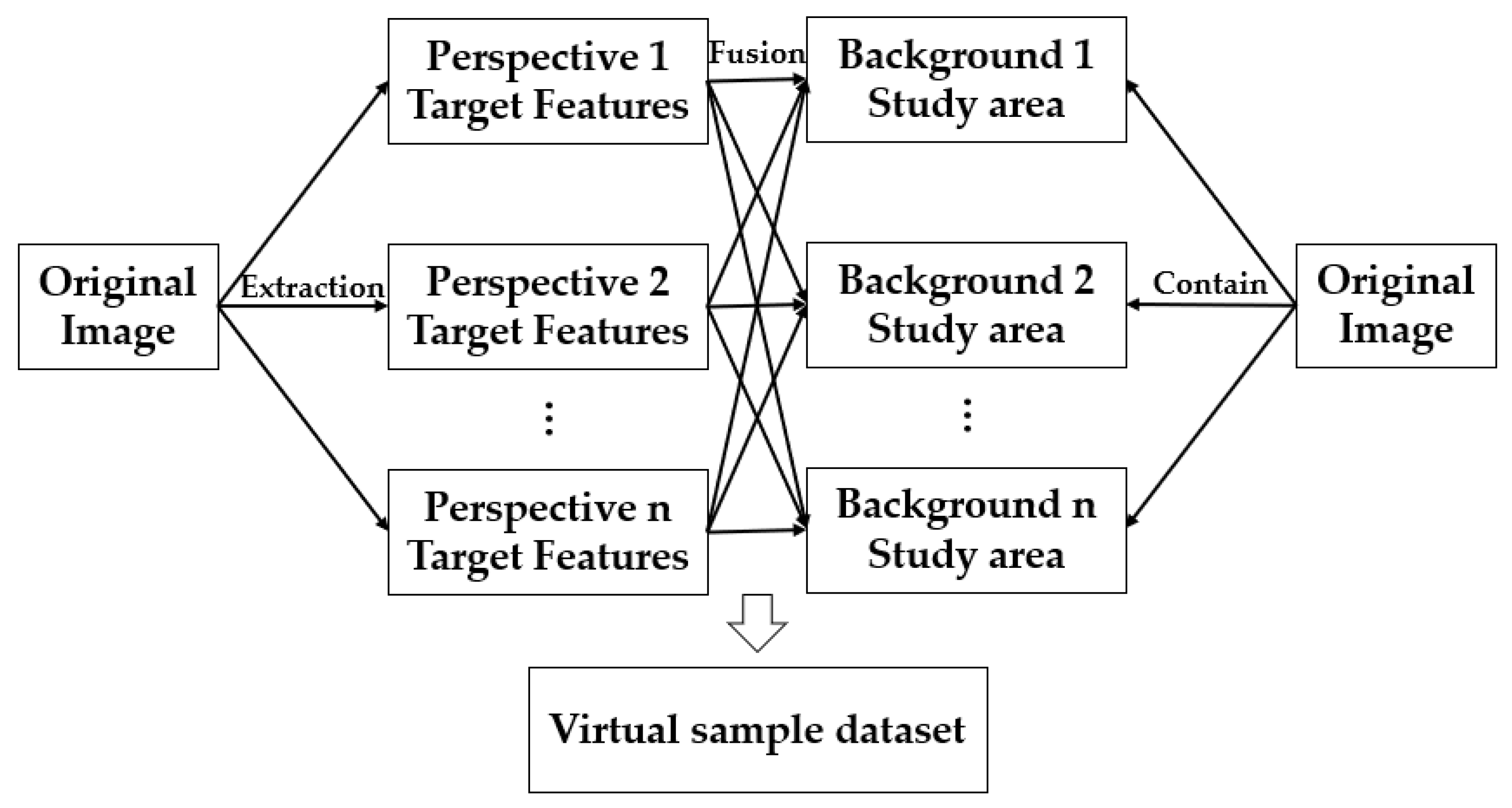 Remotesensing 15 01838 g004